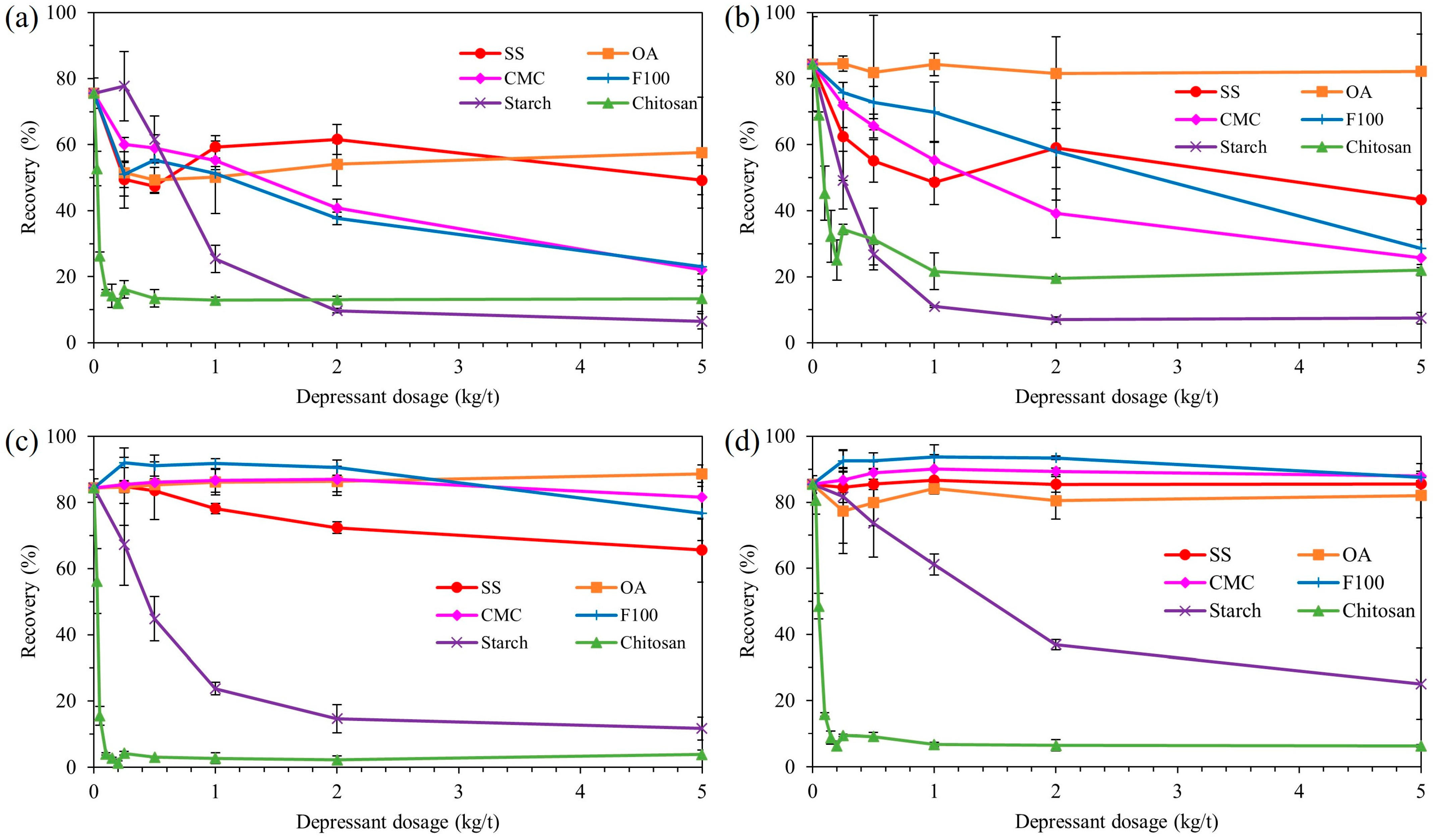 Minerals 15 01132 g003