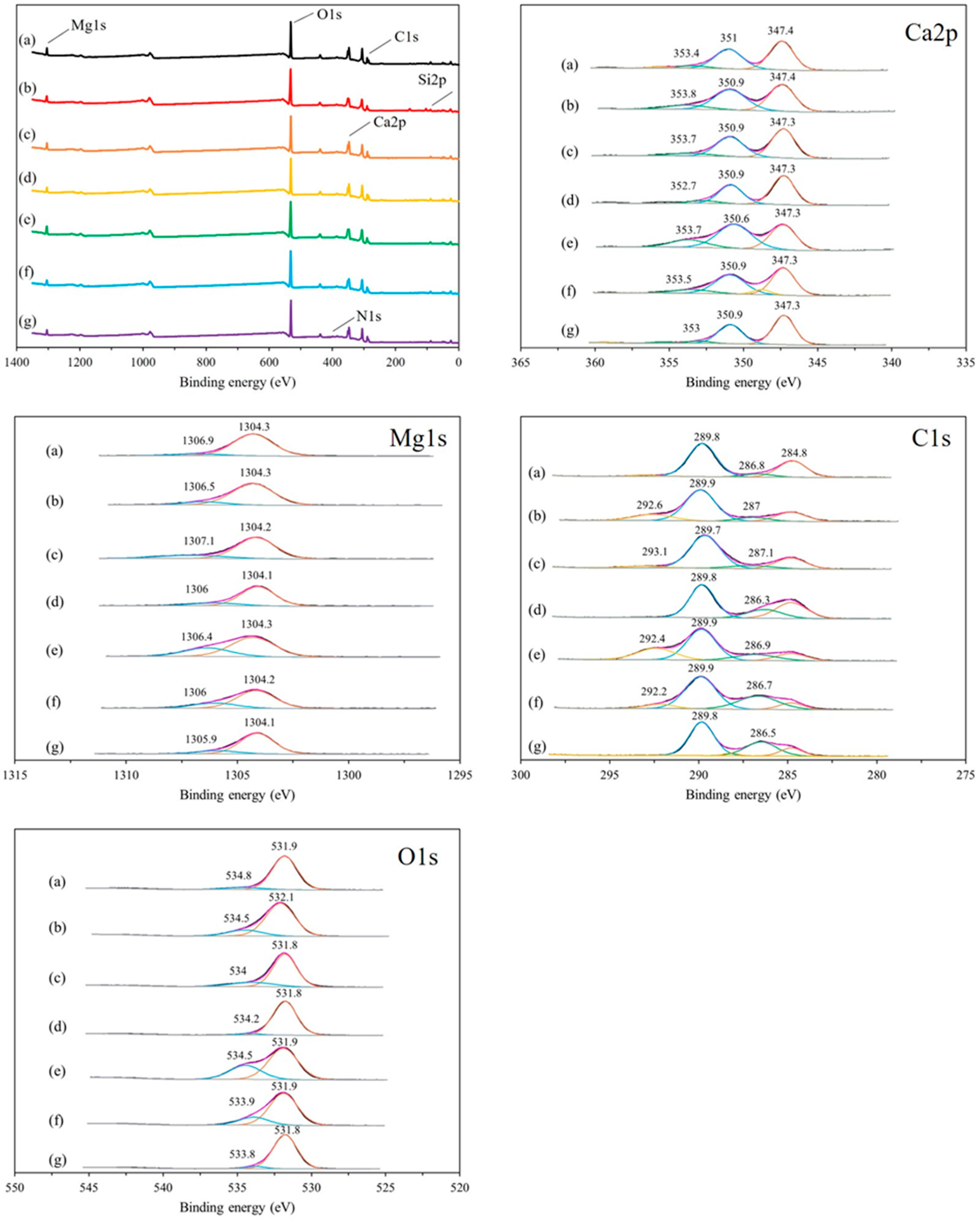 Minerals 15 01132 g010