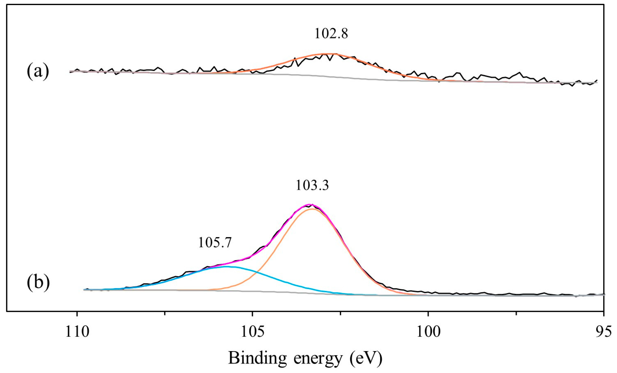 Minerals 15 01132 g011