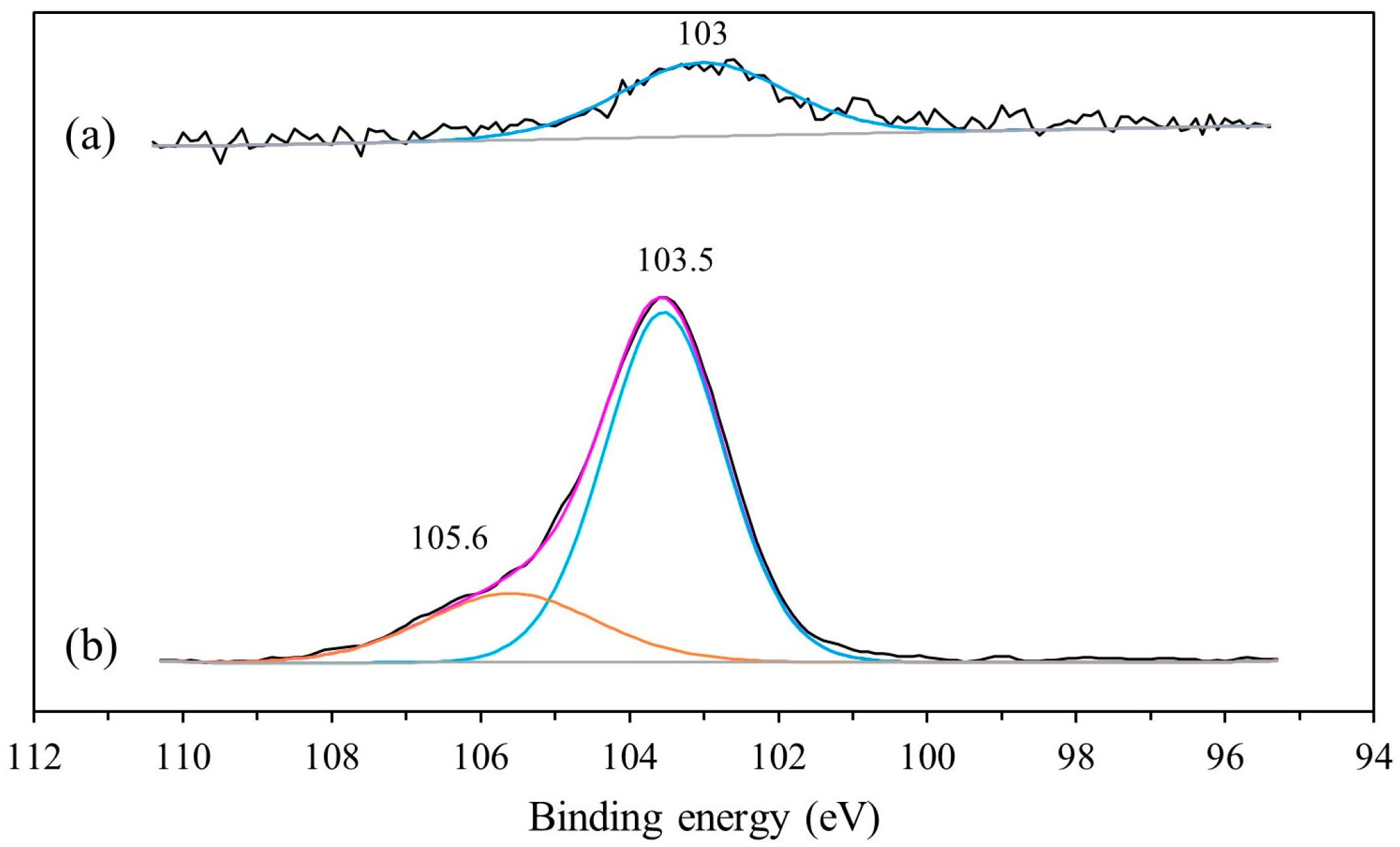 Minerals 15 01132 g014