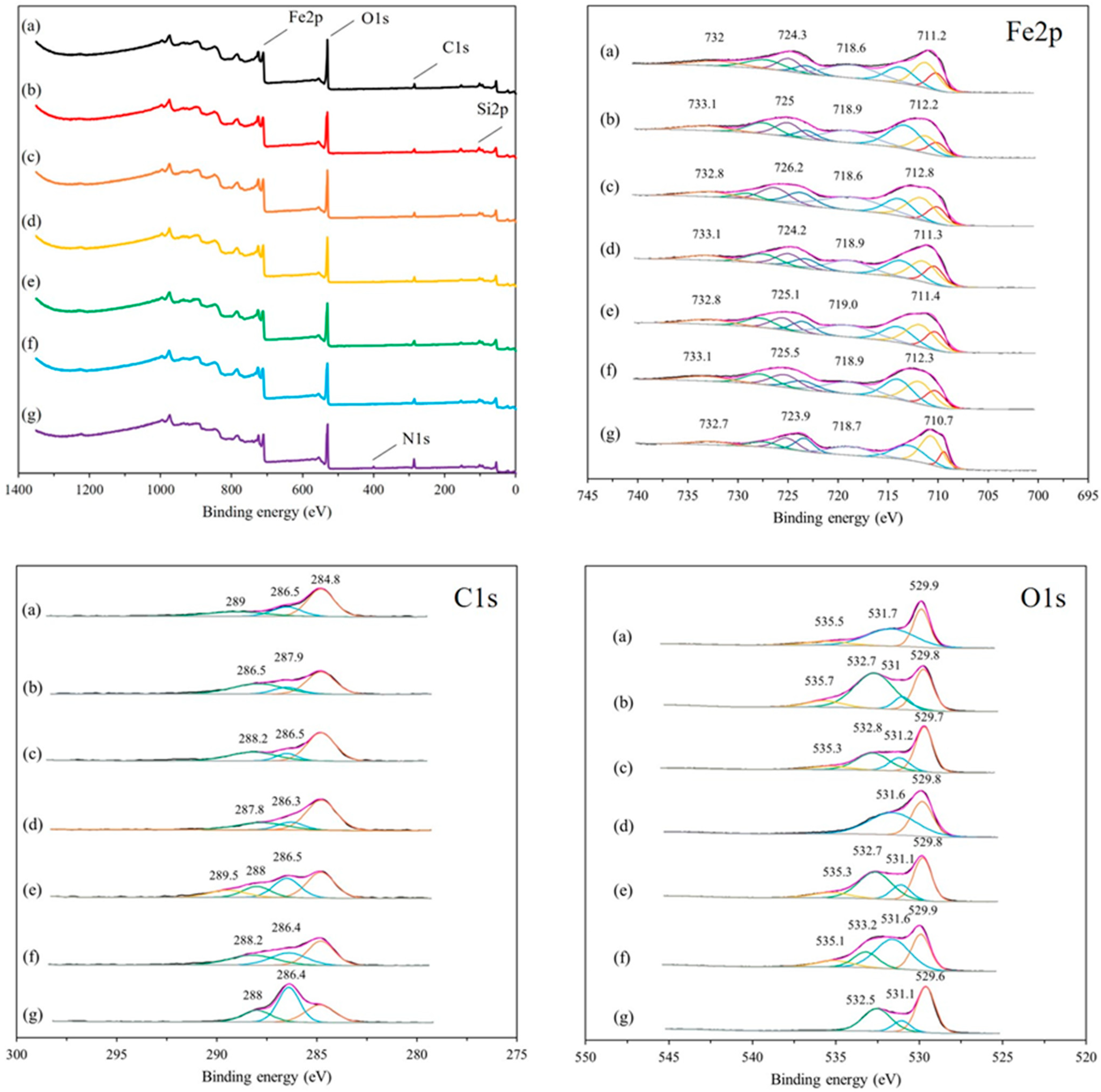 Minerals 15 01132 g016