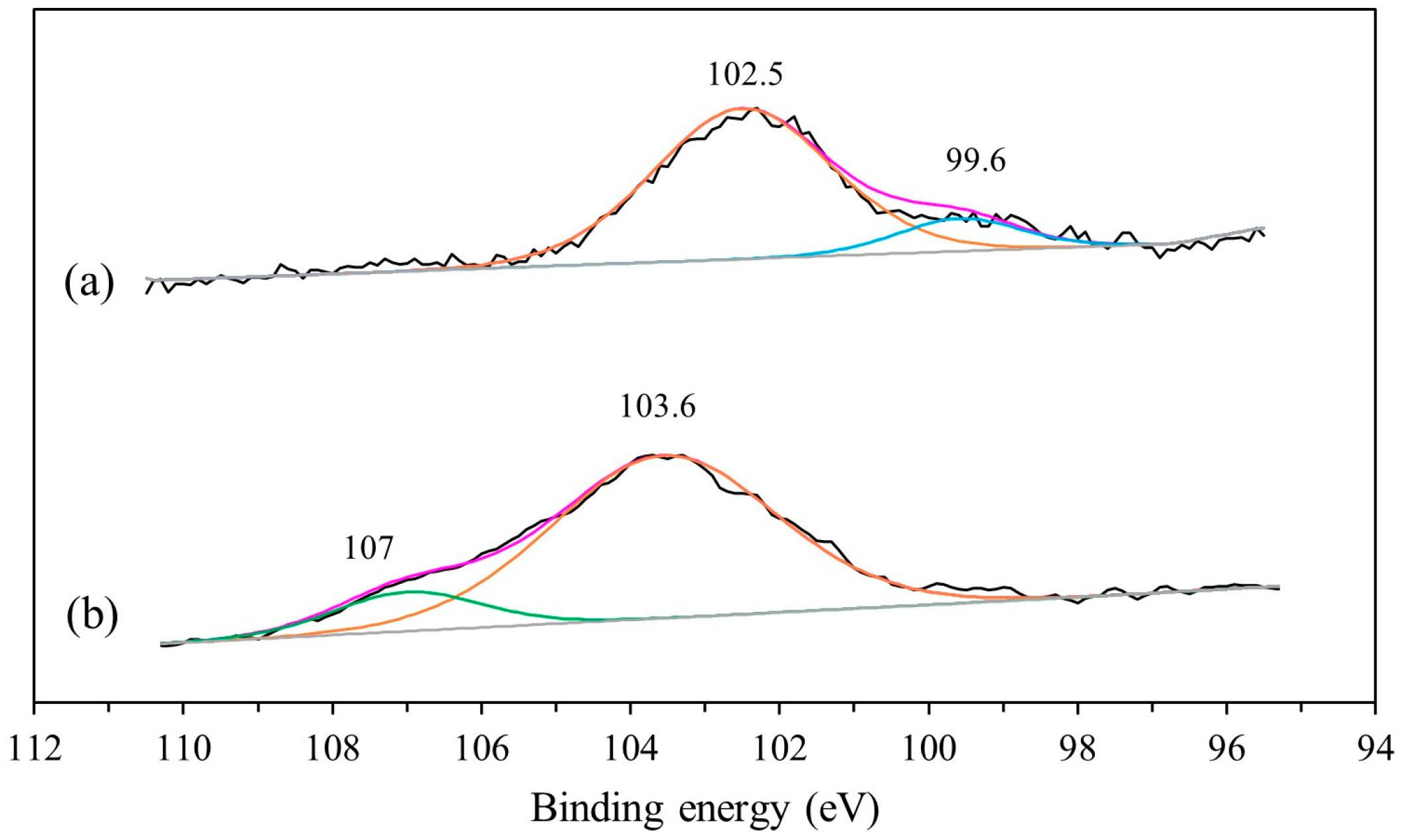 Minerals 15 01132 g017