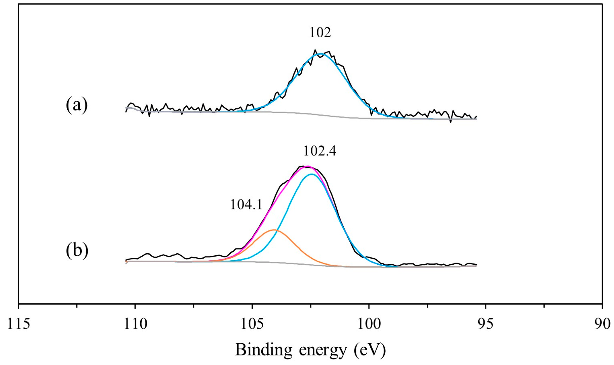 Minerals 15 01132 g021