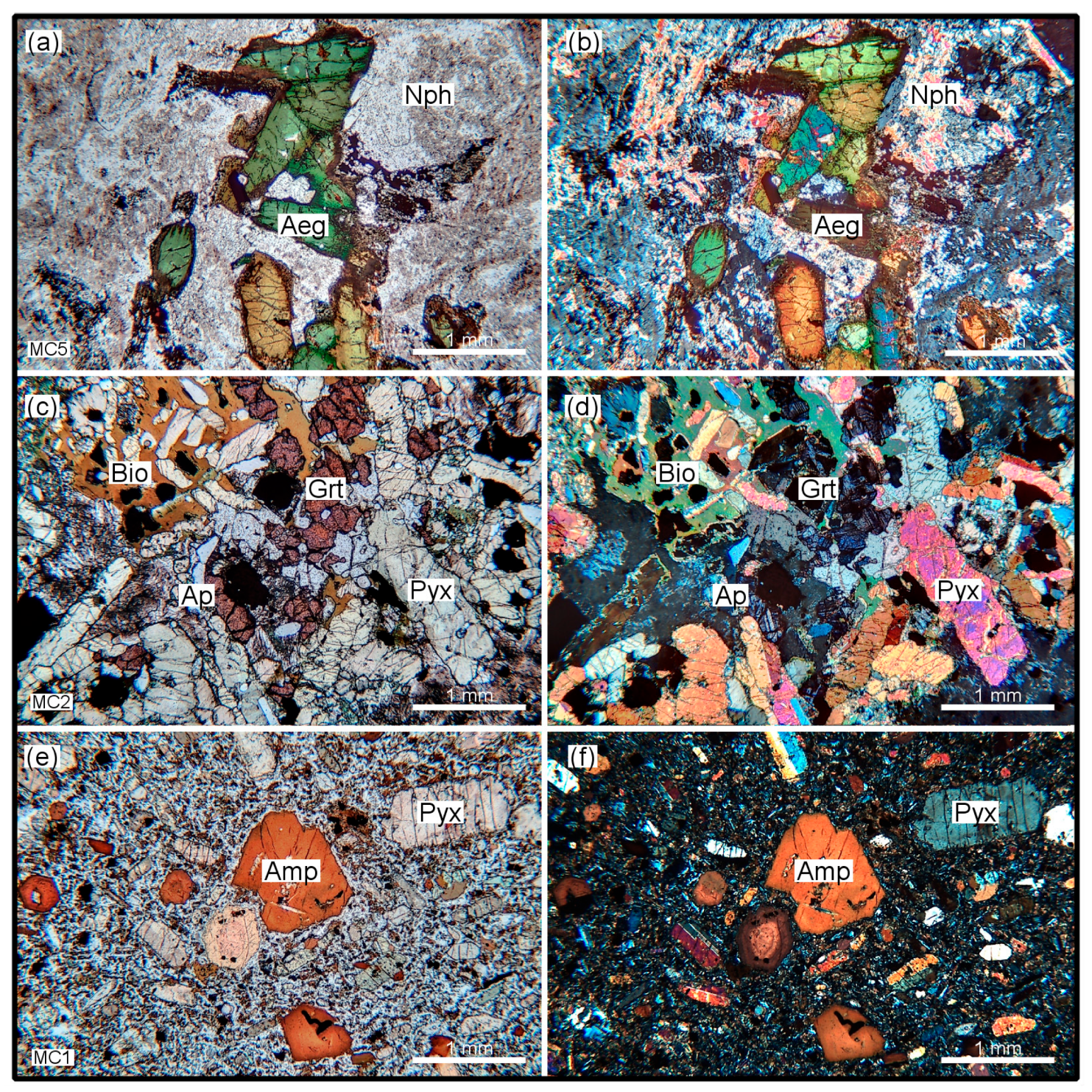 Minerals 15 01133 g005 Minerals 15 01133 g005