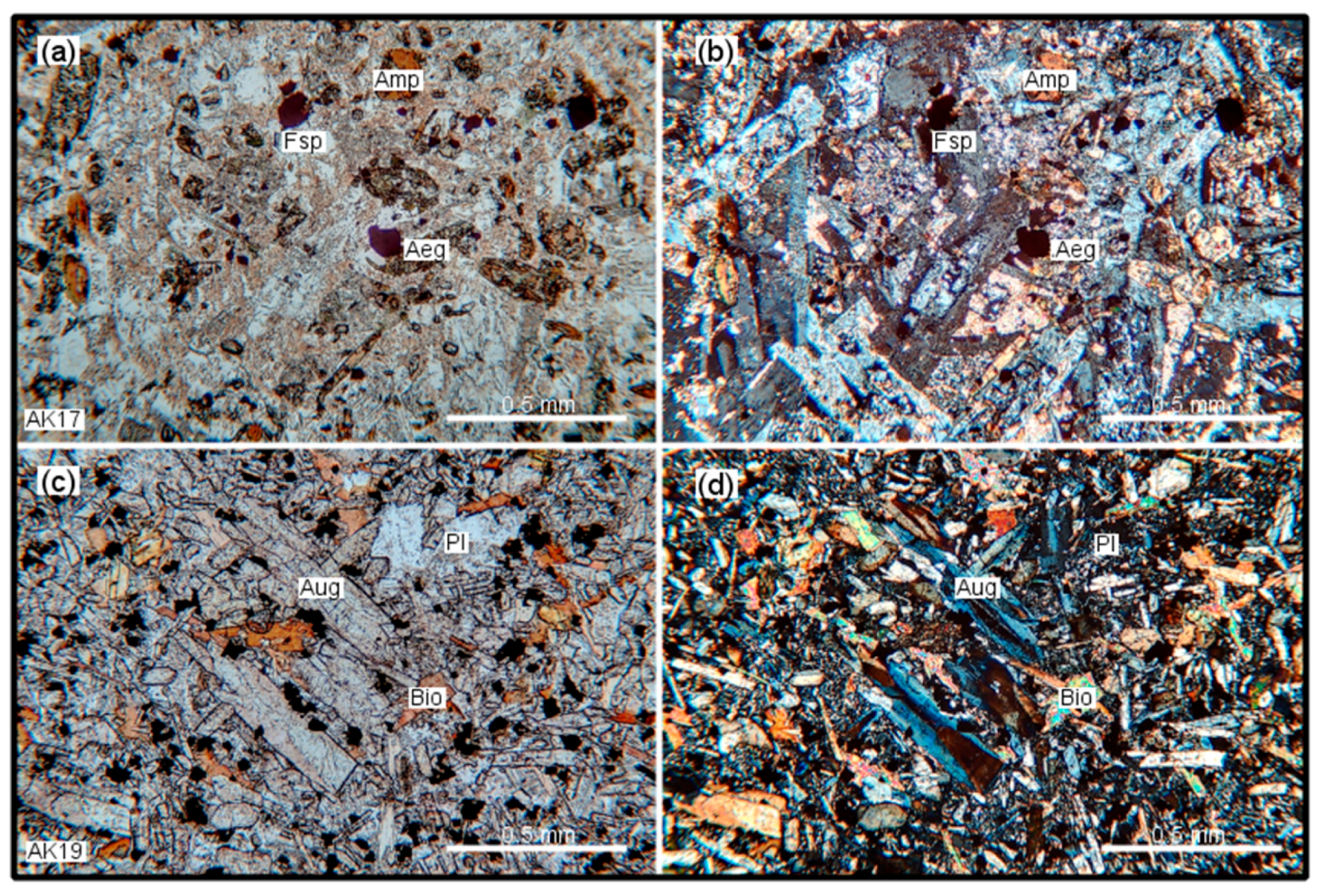 Minerals 15 01133 g006 Minerals 15 01133 g006