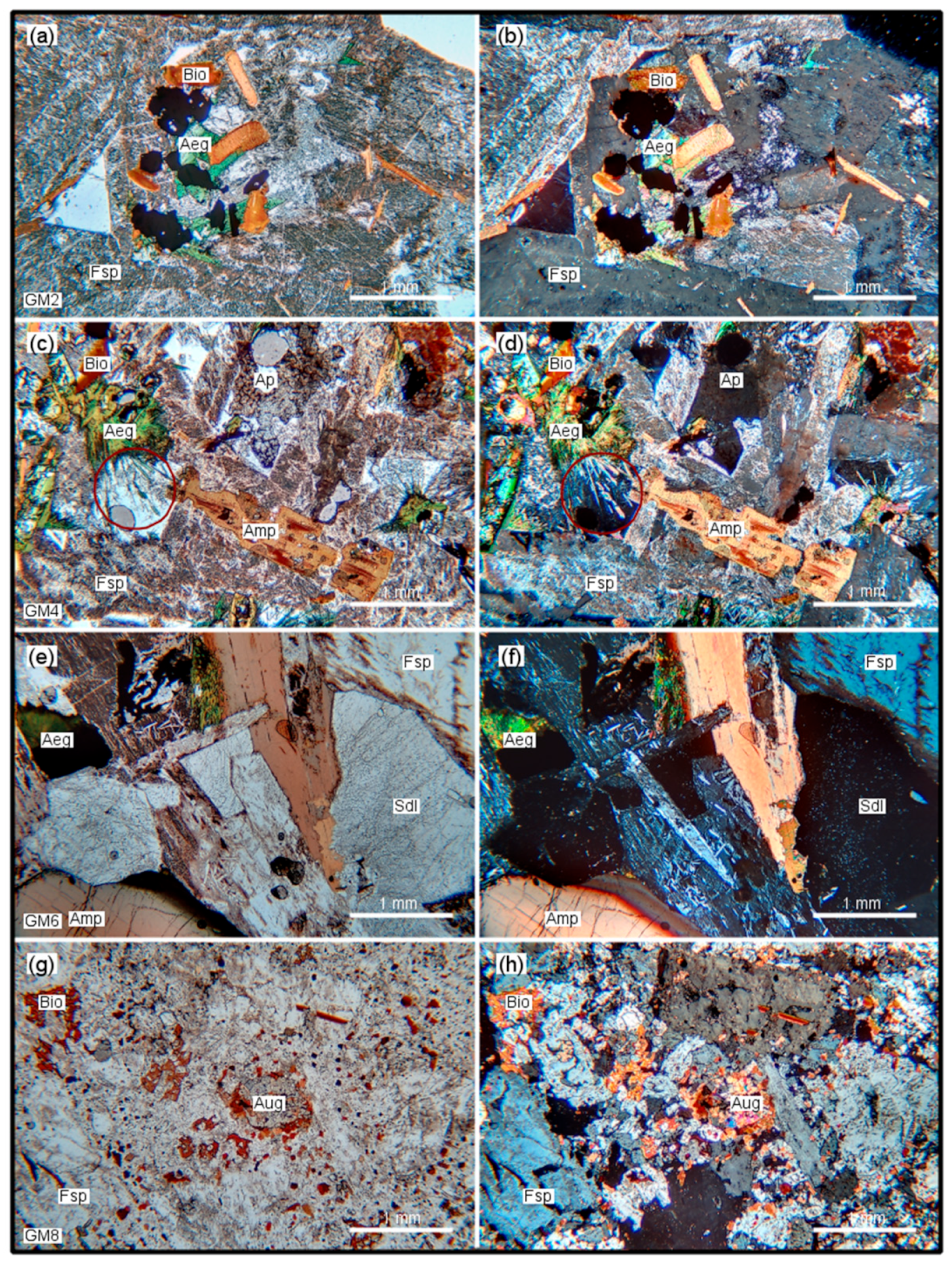 Minerals 15 01133 g008 Minerals 15 01133 g008