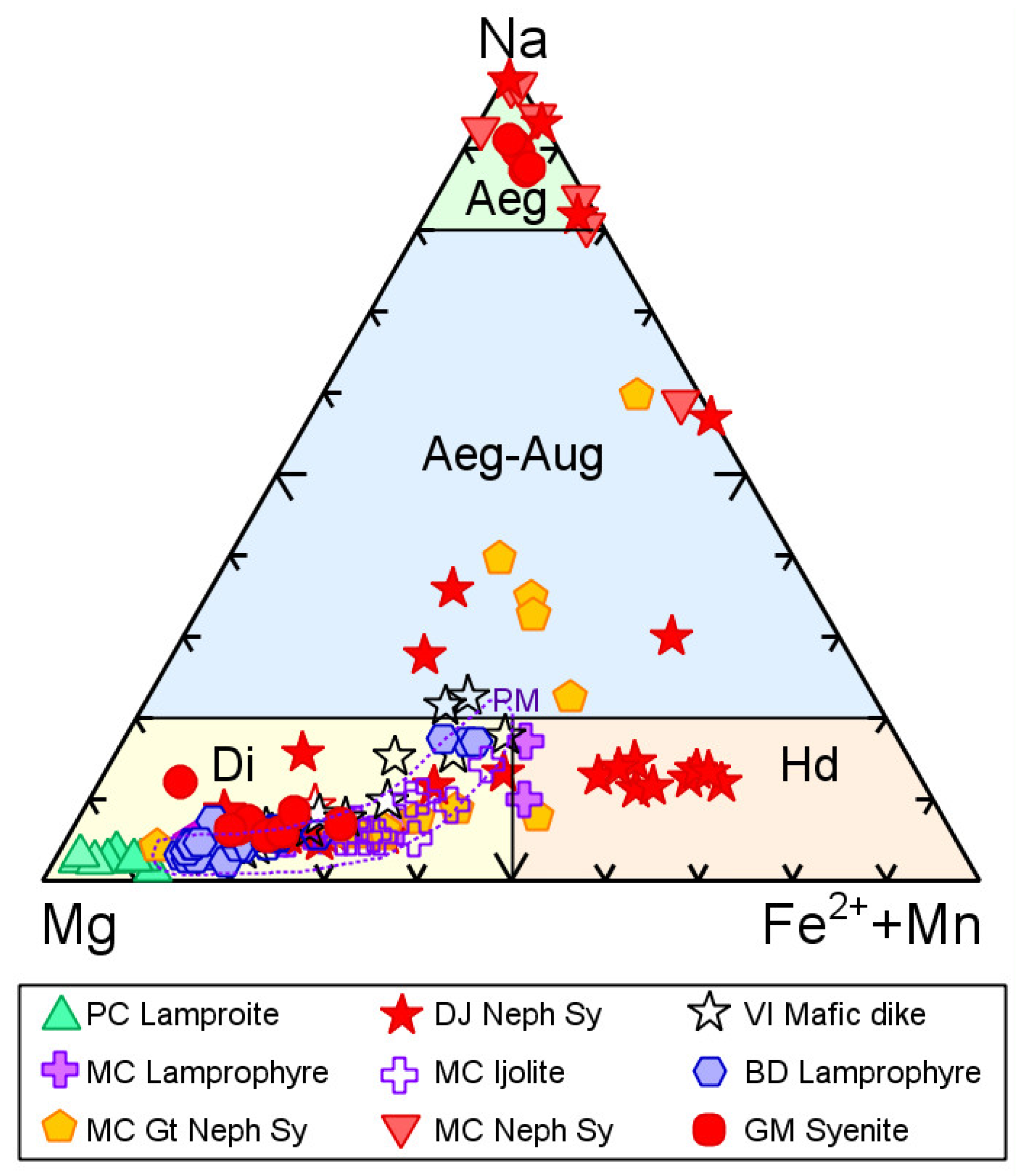 Minerals 15 01133 g009 Minerals 15 01133 g009