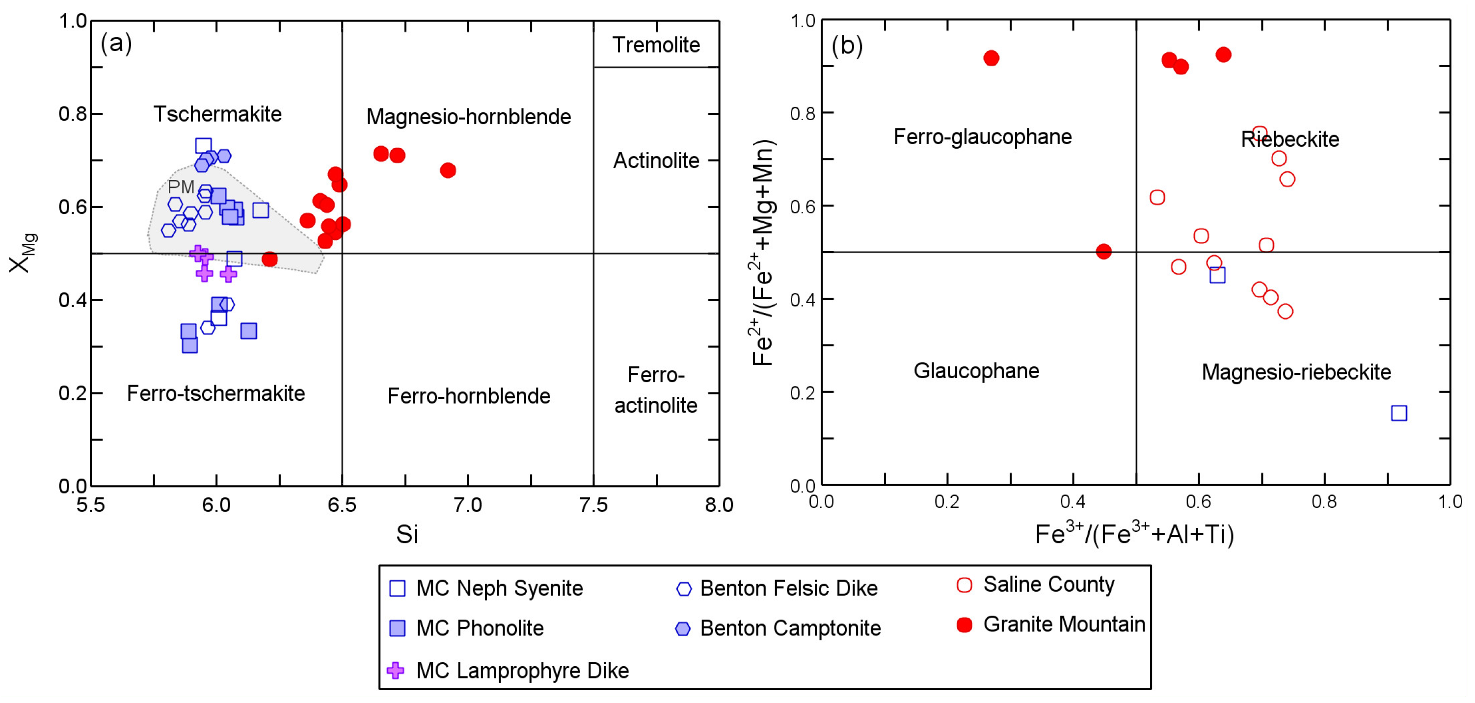 Minerals 15 01133 g010 Minerals 15 01133 g010