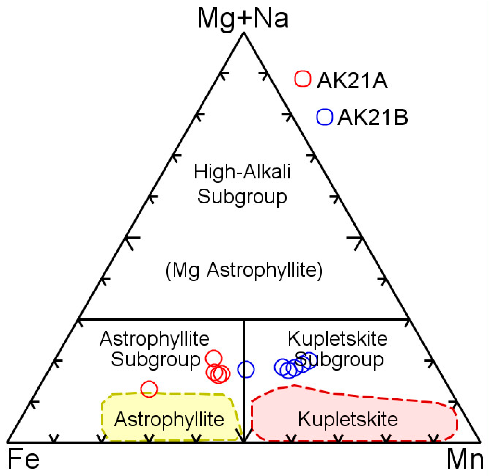 Minerals 15 01133 g012 Minerals 15 01133 g012