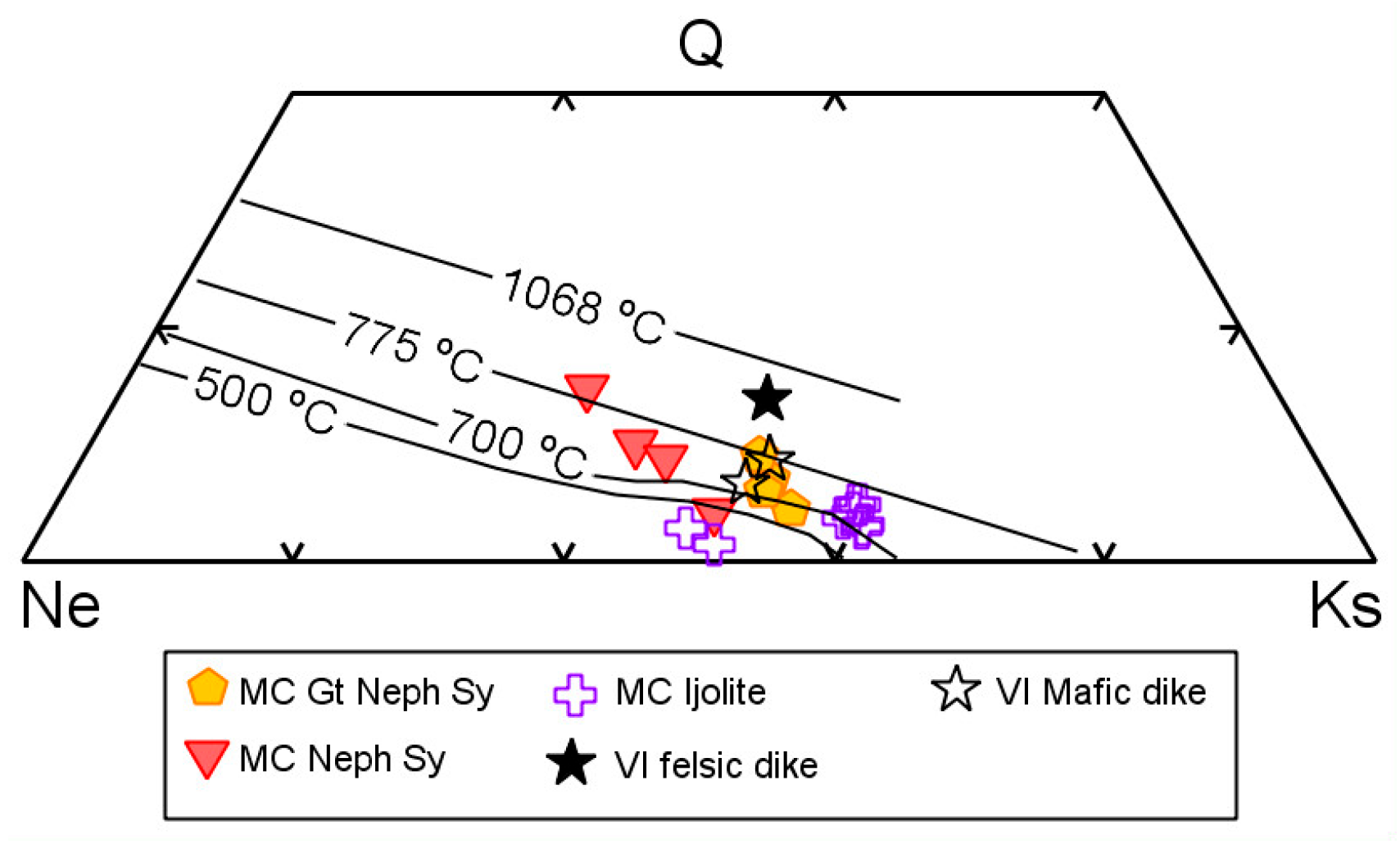 Minerals 15 01133 g014 Minerals 15 01133 g014