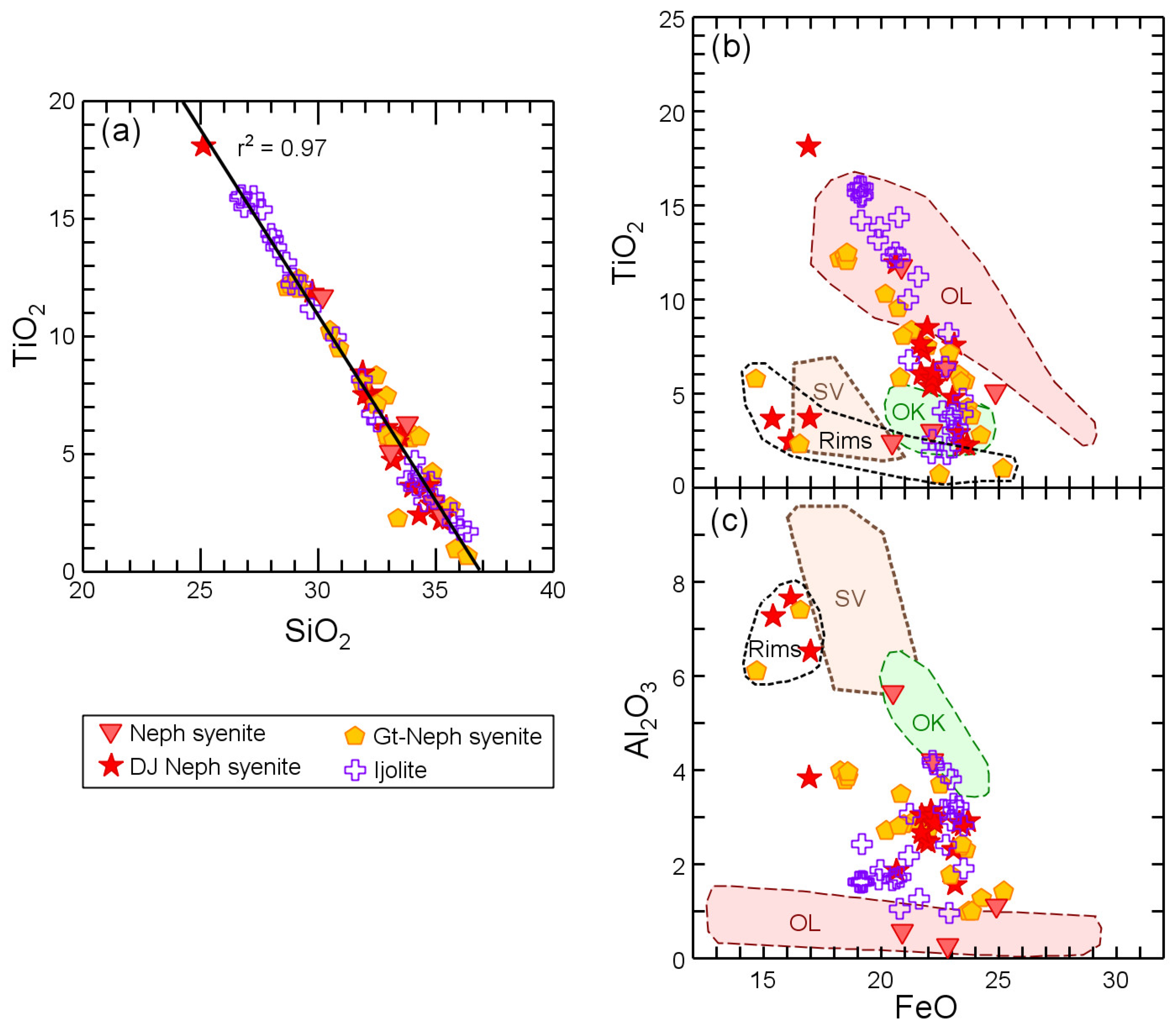 Minerals 15 01133 g015 Minerals 15 01133 g015