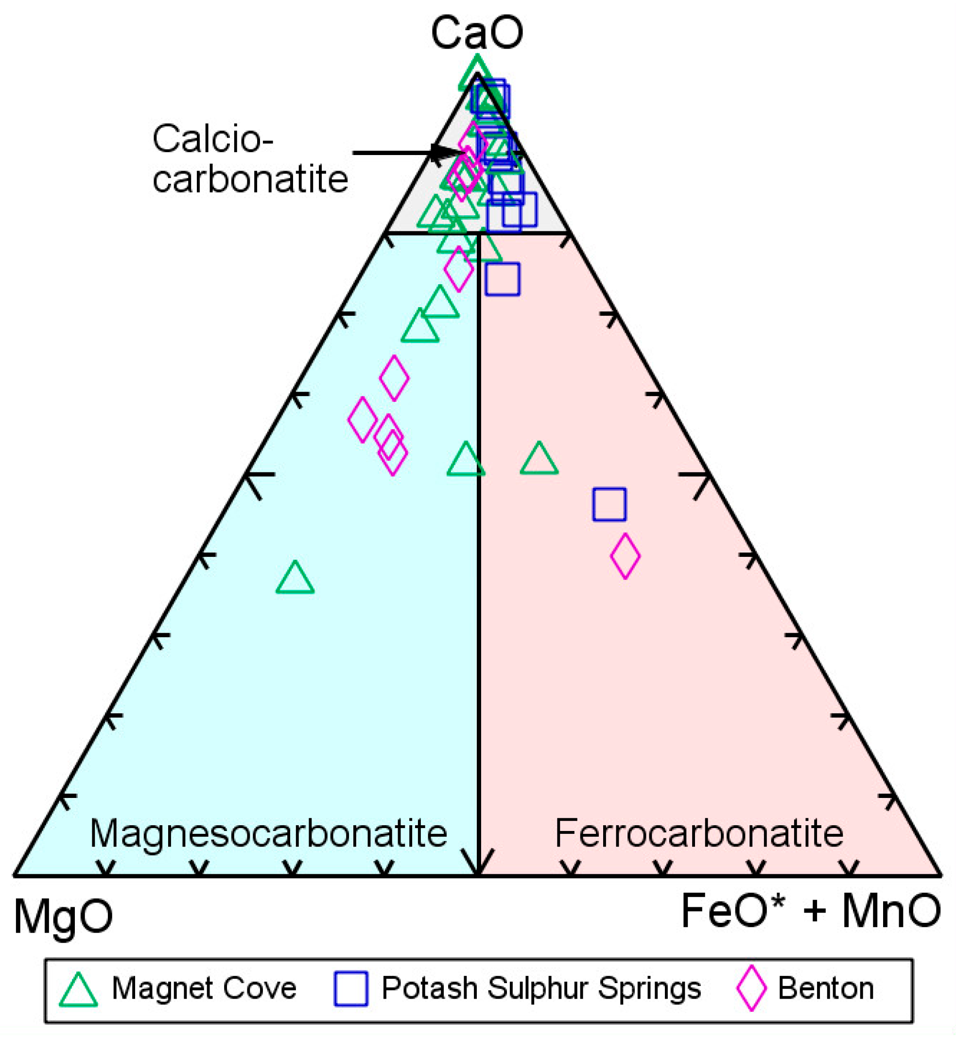 Minerals 15 01133 g019 Minerals 15 01133 g019
