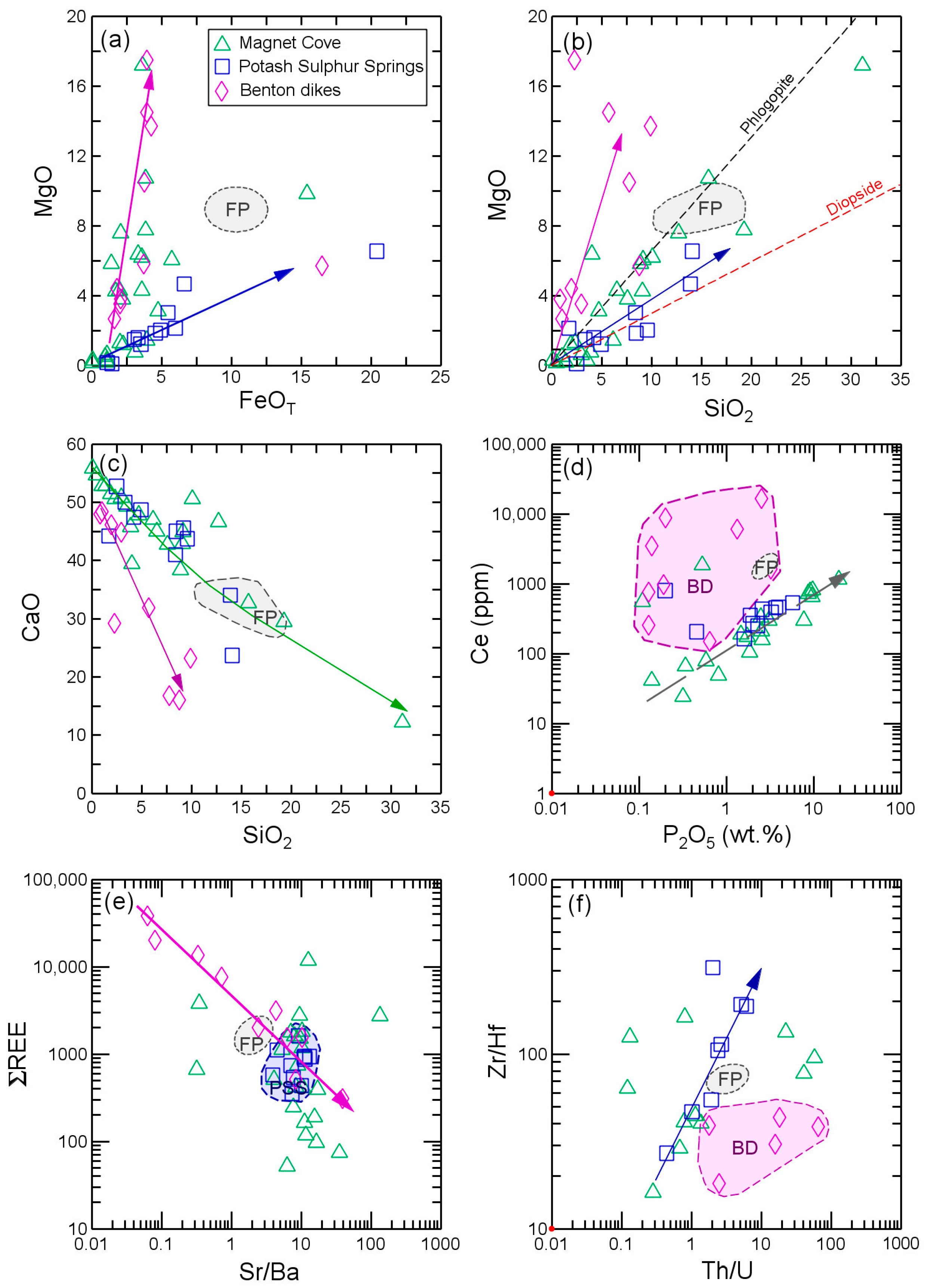 Minerals 15 01133 g021 Minerals 15 01133 g021