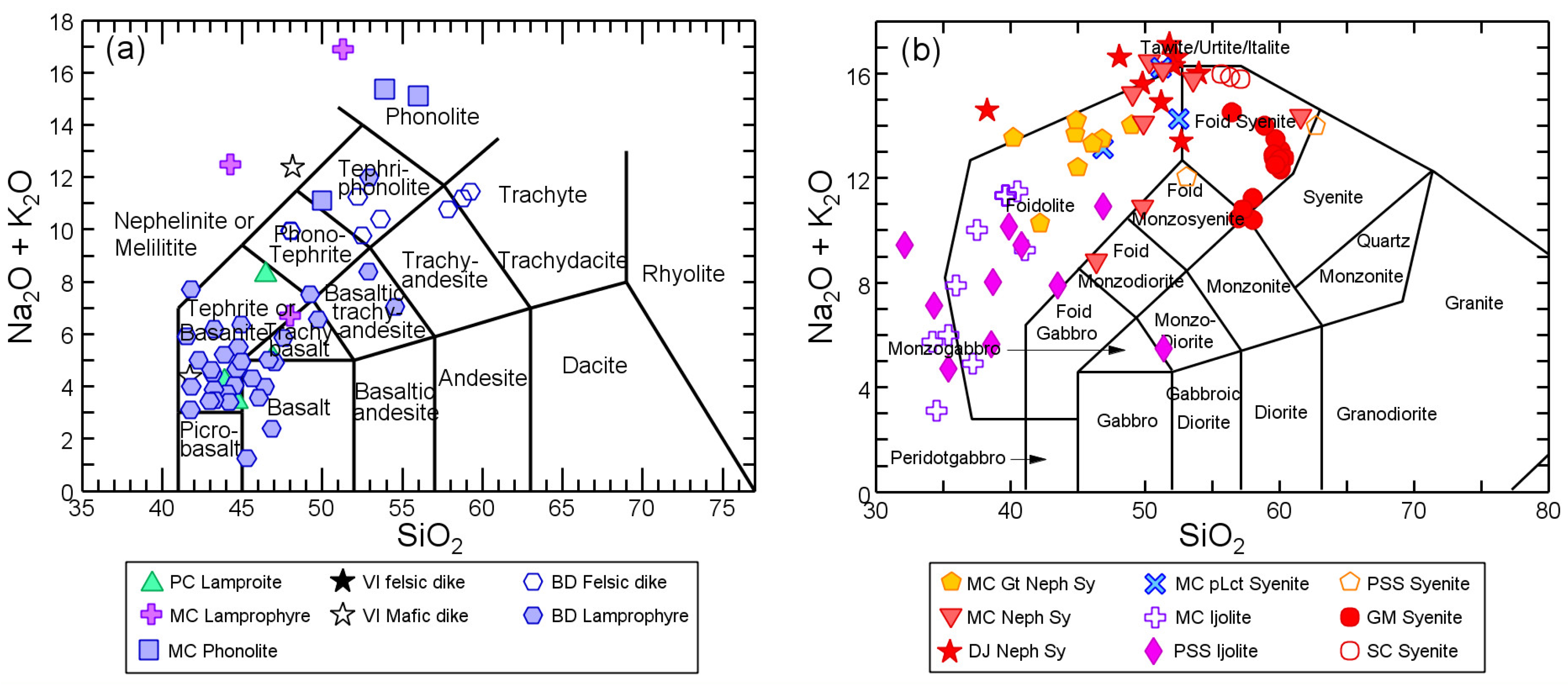 Minerals 15 01133 g022 Minerals 15 01133 g022
