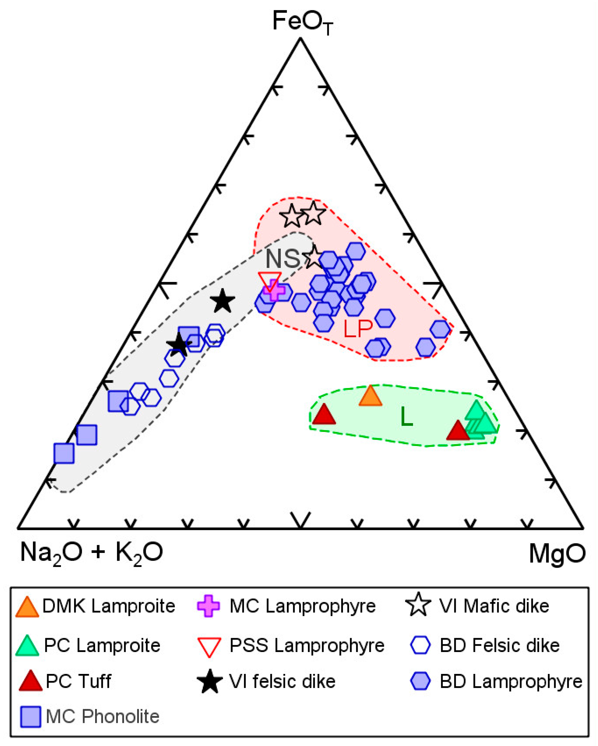 Minerals 15 01133 g023 Minerals 15 01133 g023