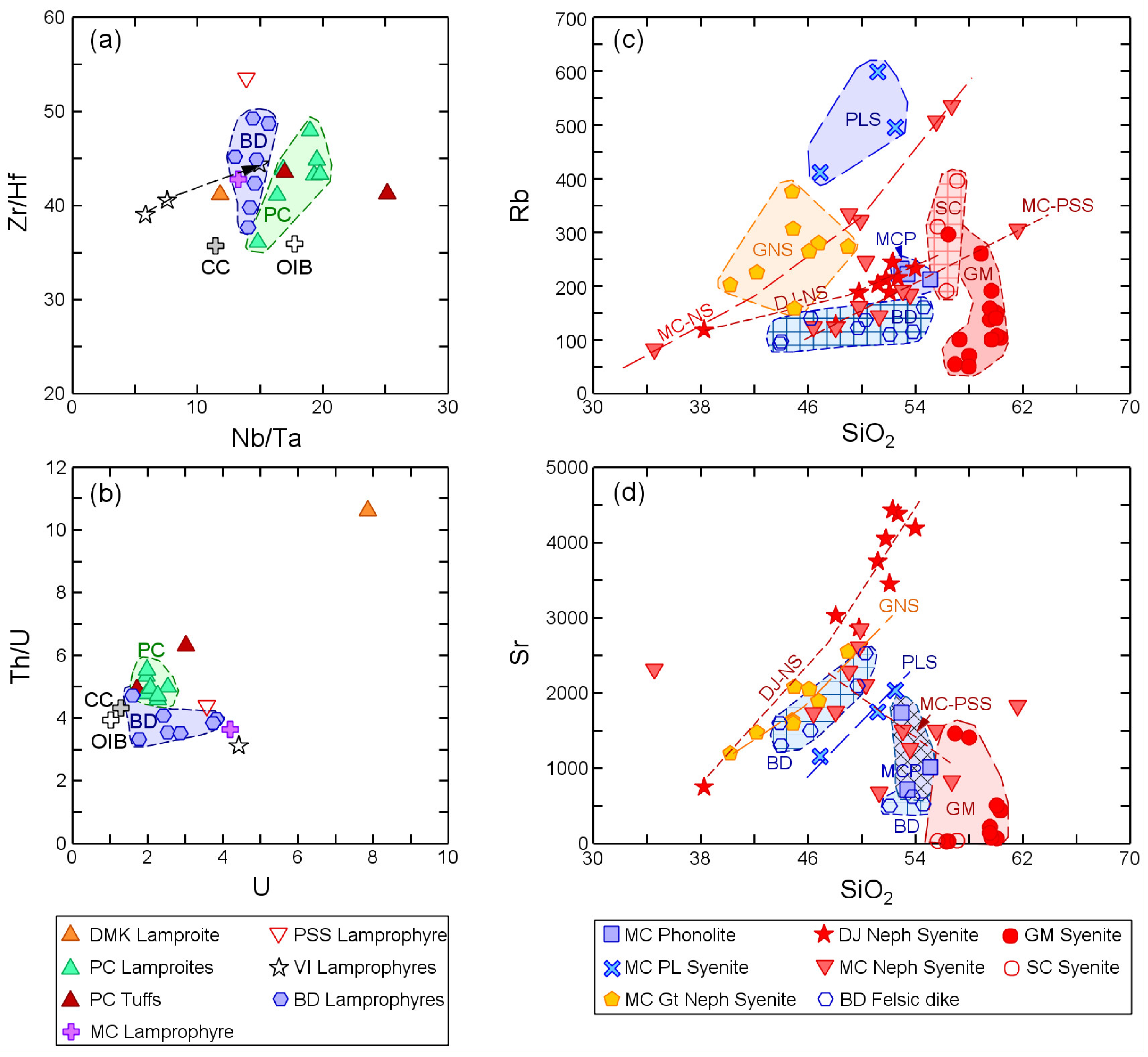 Minerals 15 01133 g026 Minerals 15 01133 g026