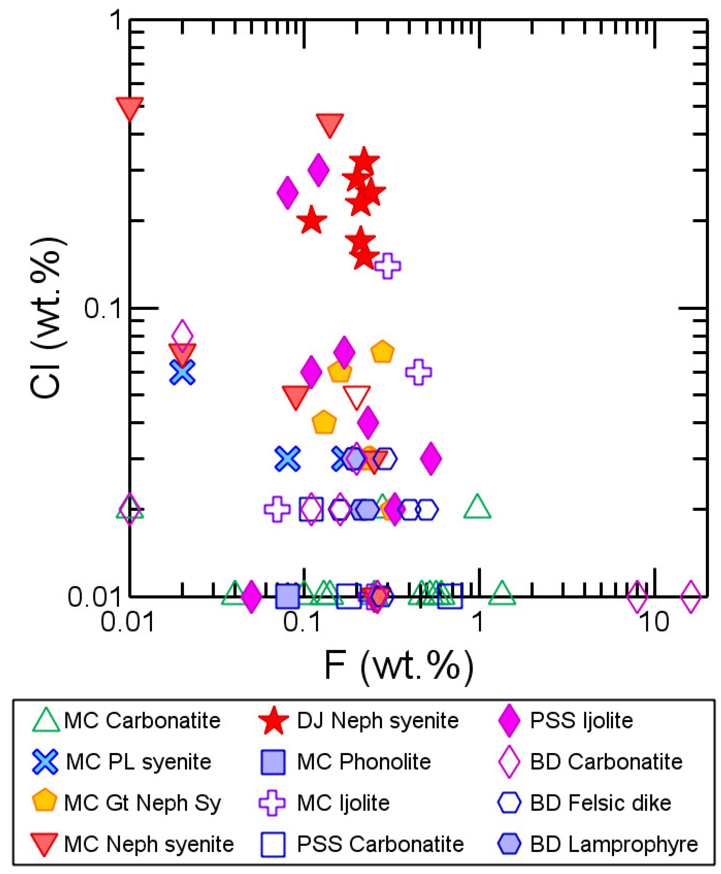 Minerals 15 01133 g027 Minerals 15 01133 g027
