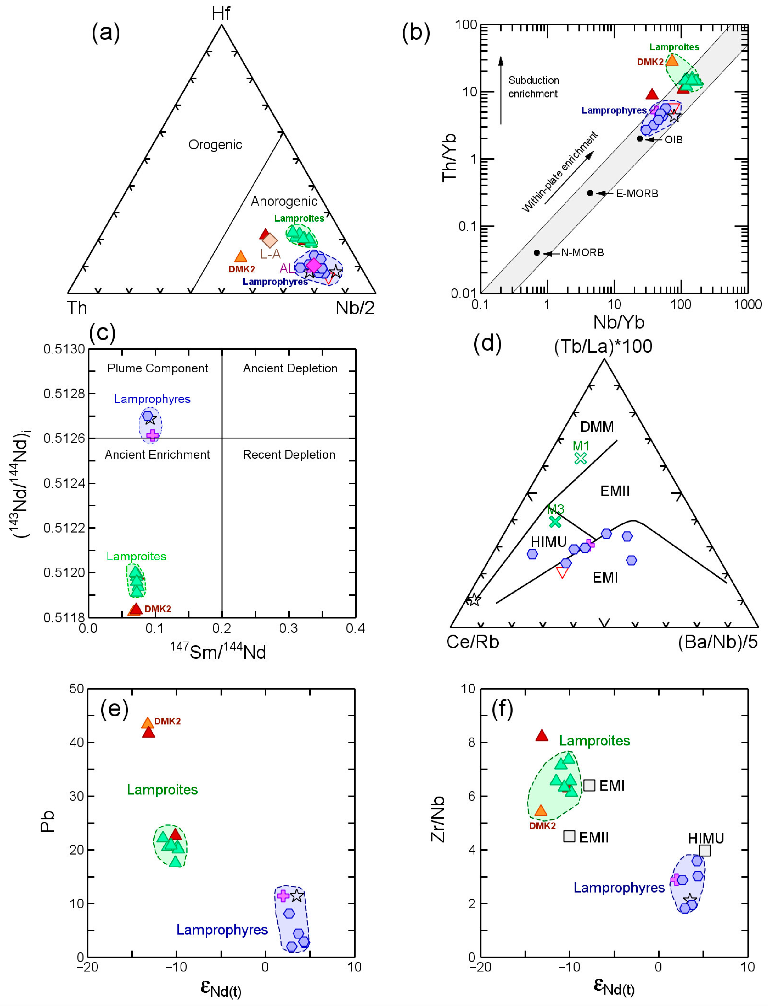 Minerals 15 01133 g029 Minerals 15 01133 g029