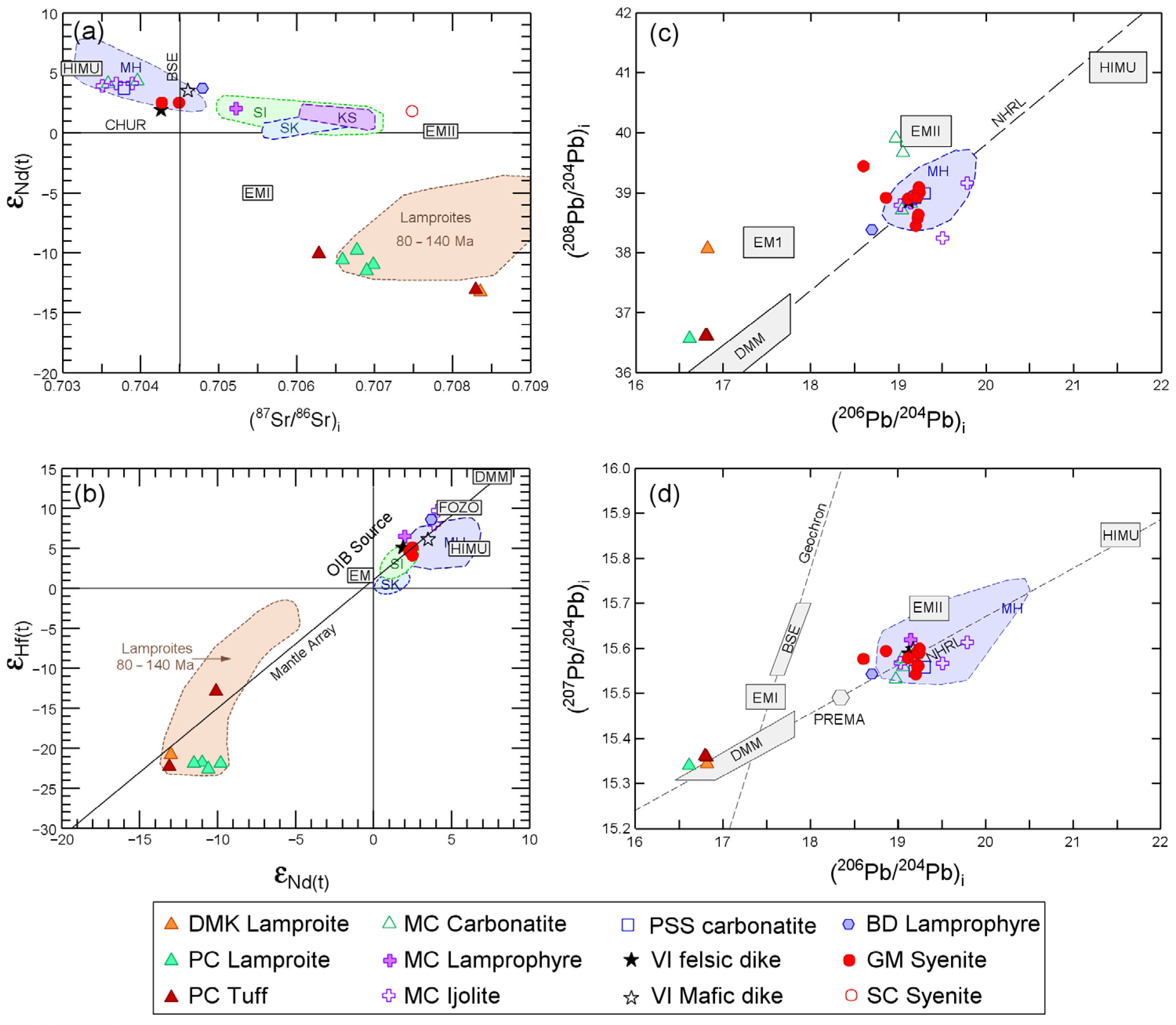 Minerals 15 01133 g030 Minerals 15 01133 g030