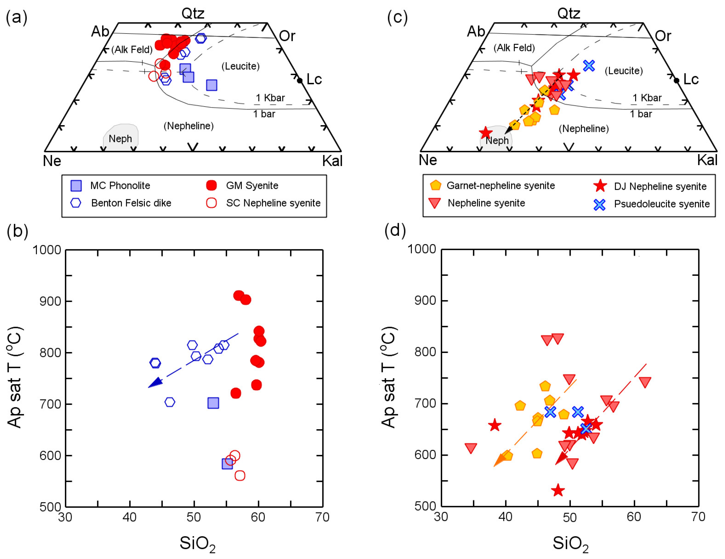 Minerals 15 01133 g033 Minerals 15 01133 g033
