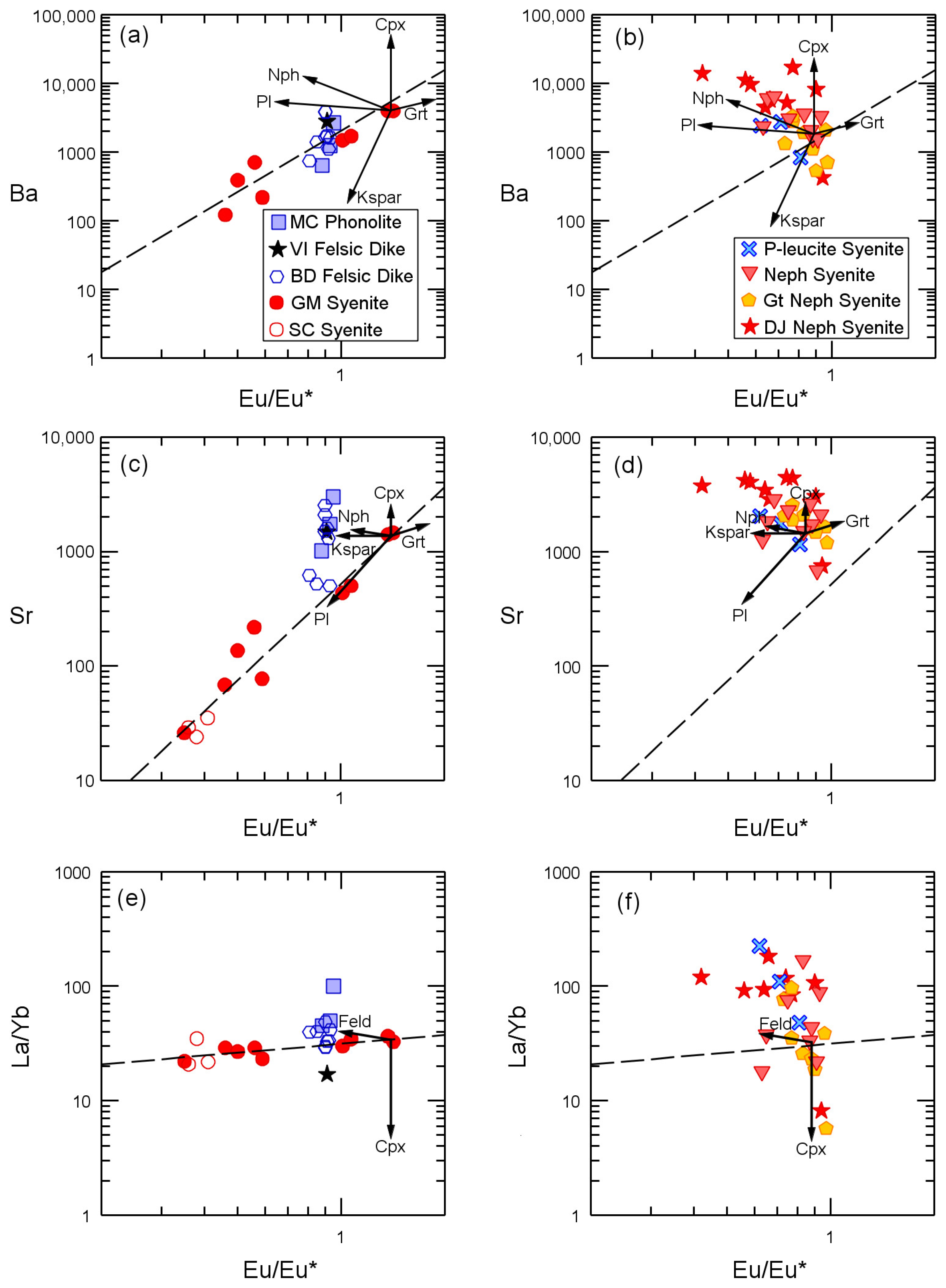 Minerals 15 01133 g034 Minerals 15 01133 g034