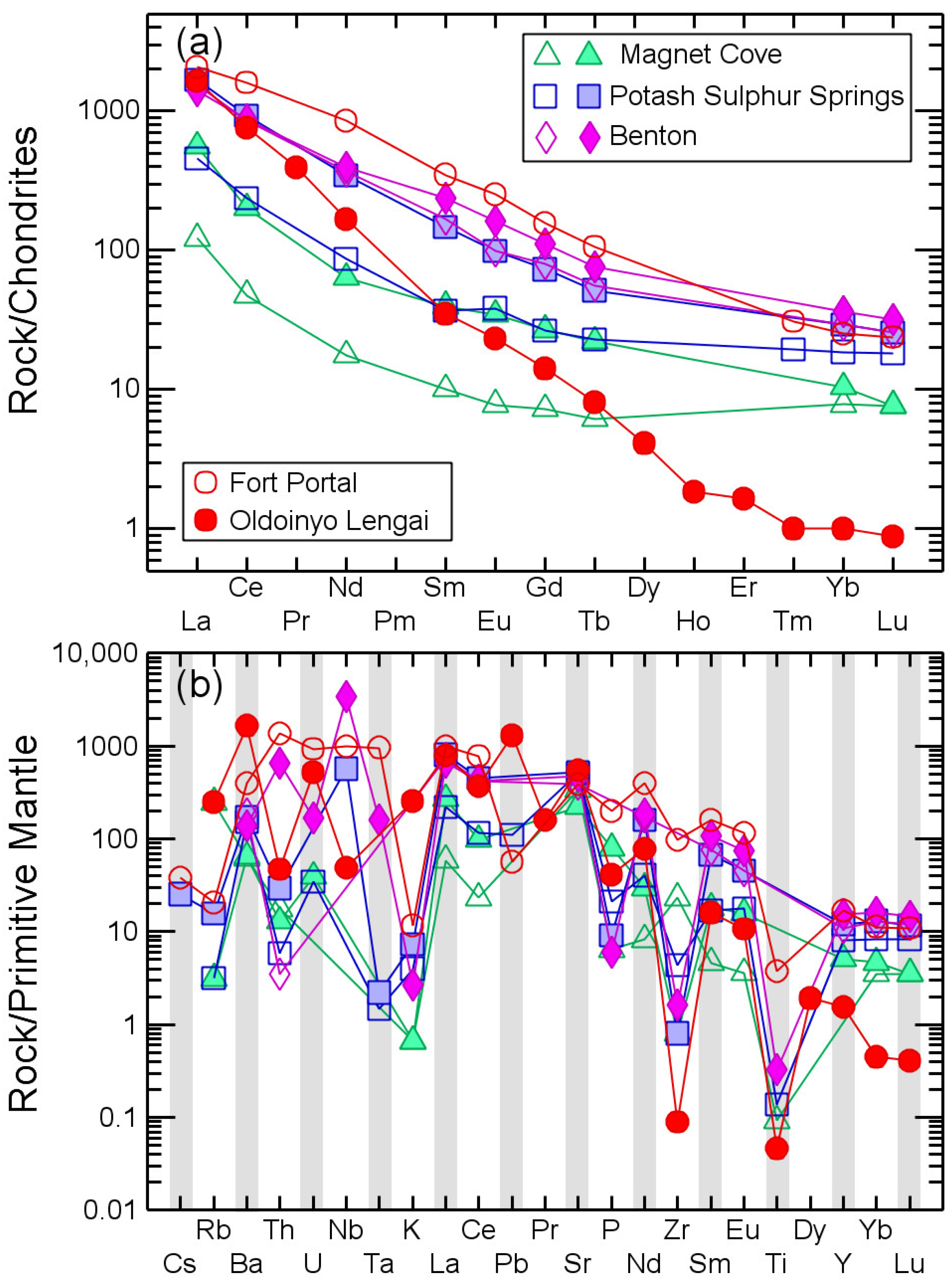 Minerals 15 01133 g036 Minerals 15 01133 g036