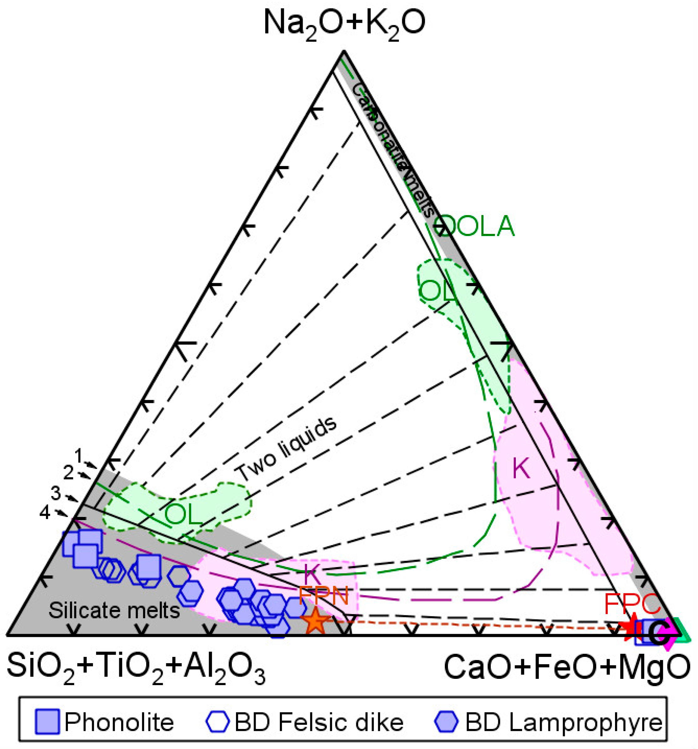 Minerals 15 01133 g037 Minerals 15 01133 g037