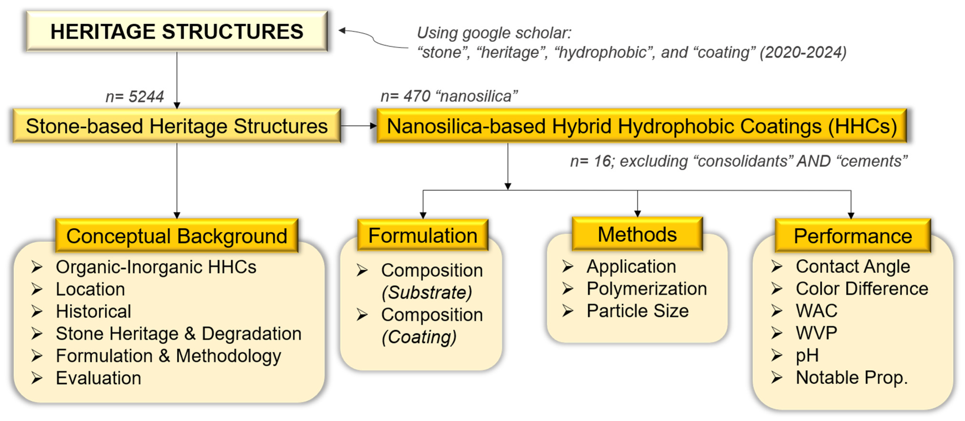Minerals 15 01134 g002