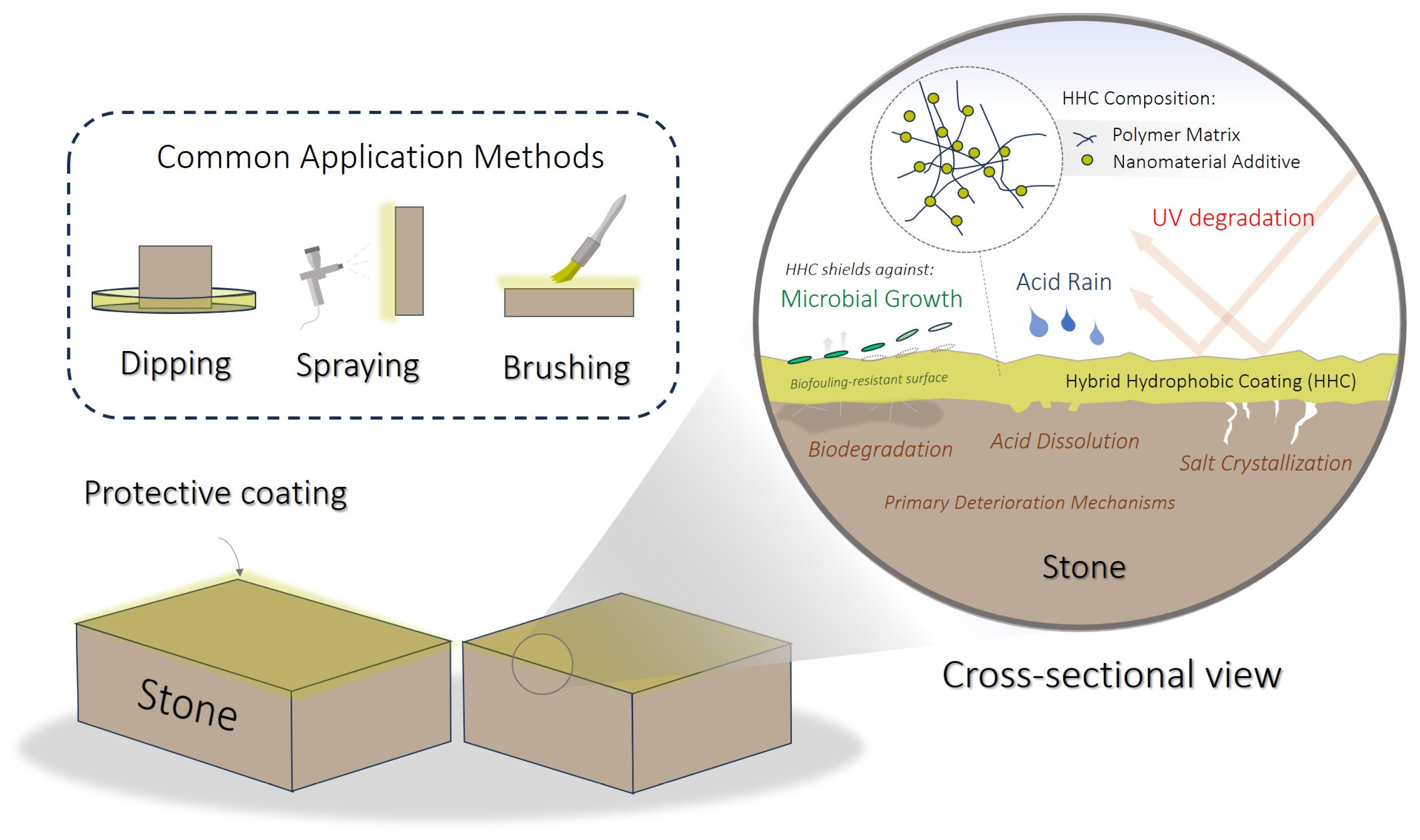 Minerals 15 01134 g003