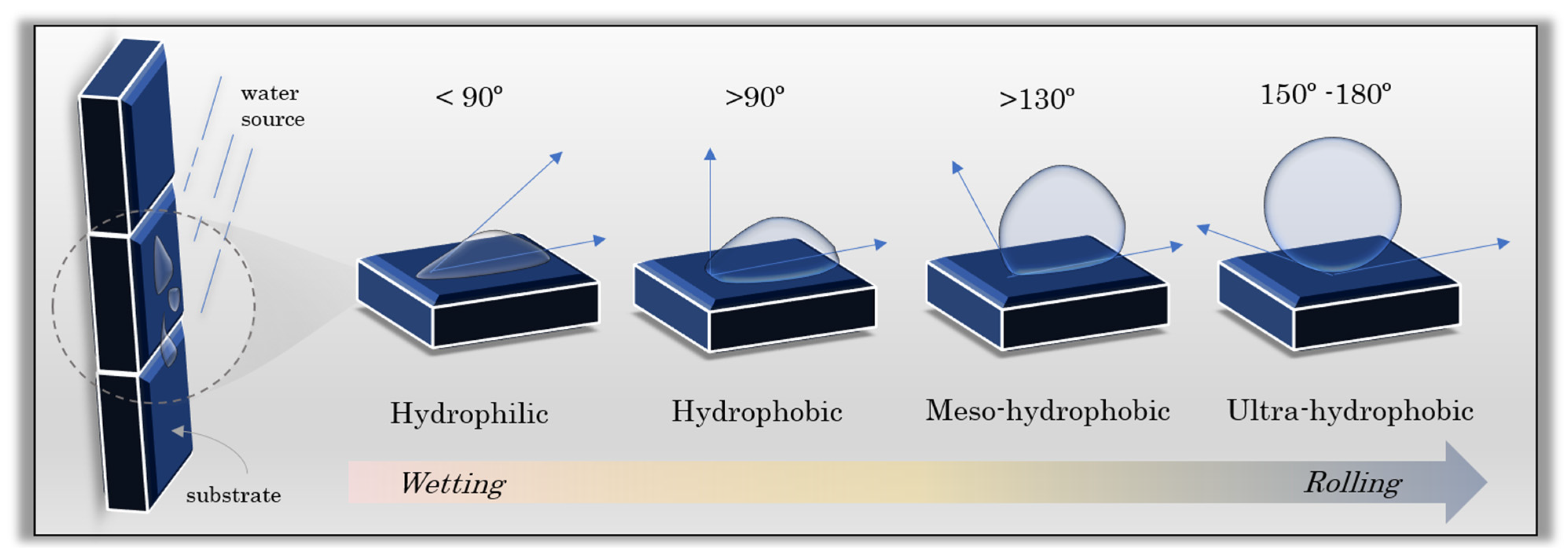 Minerals 15 01134 g005