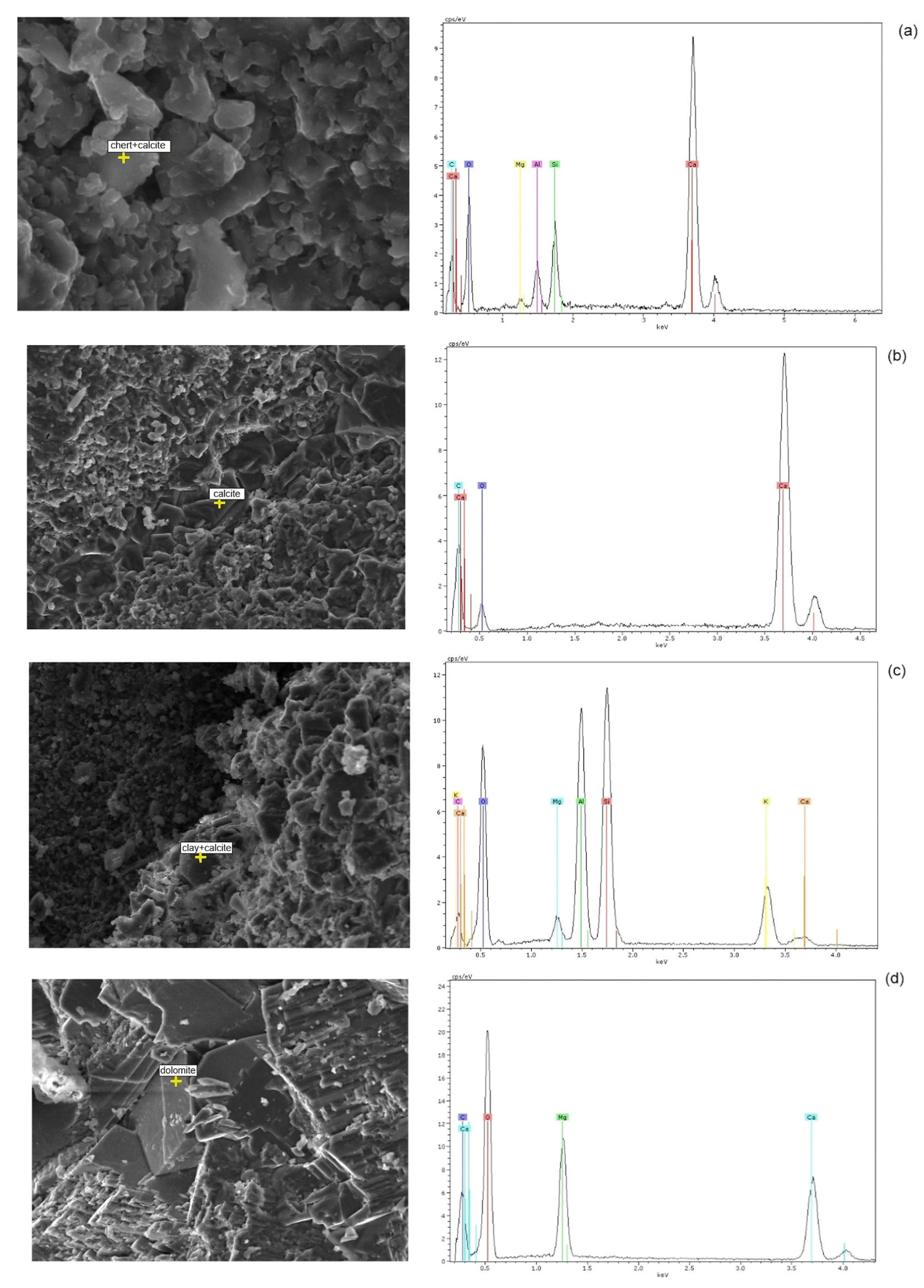 Minerals 15 01135 g006 Minerals 15 01135 g006