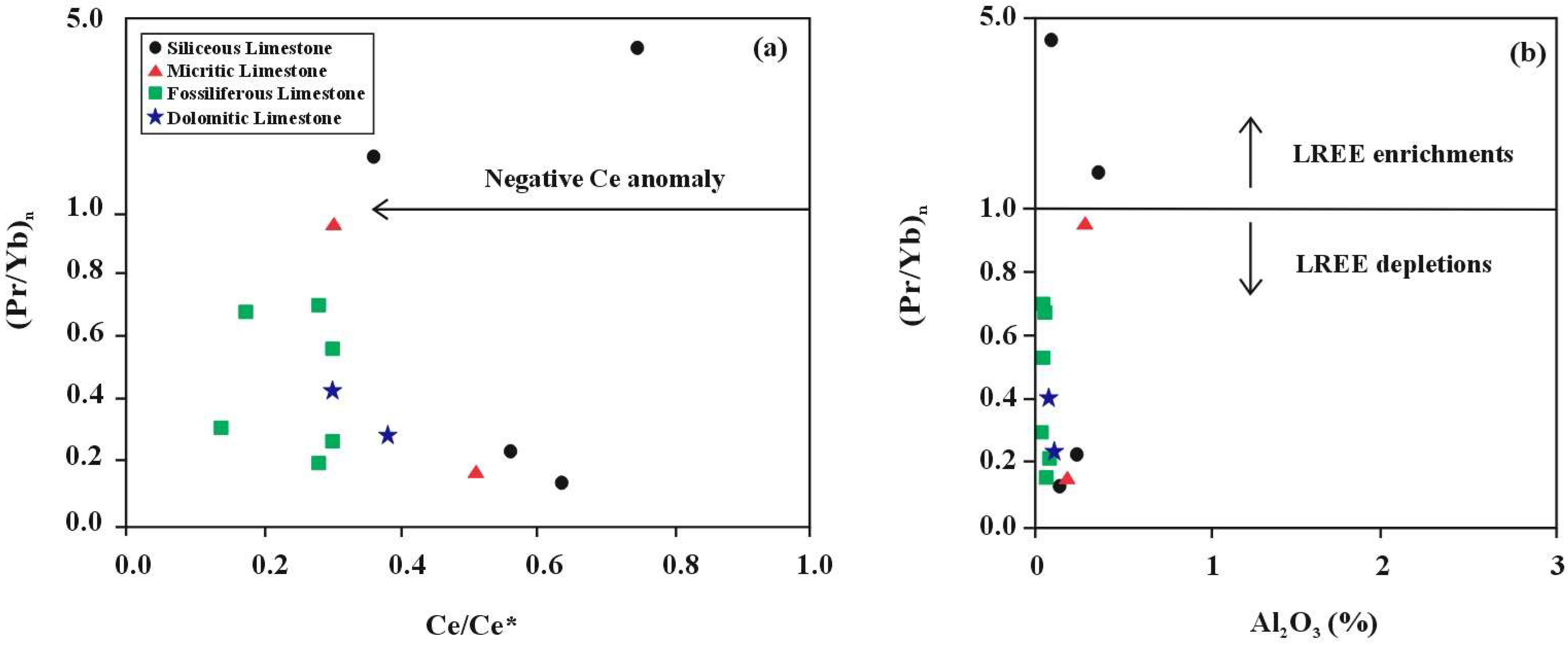 Minerals 15 01135 g010 Minerals 15 01135 g010