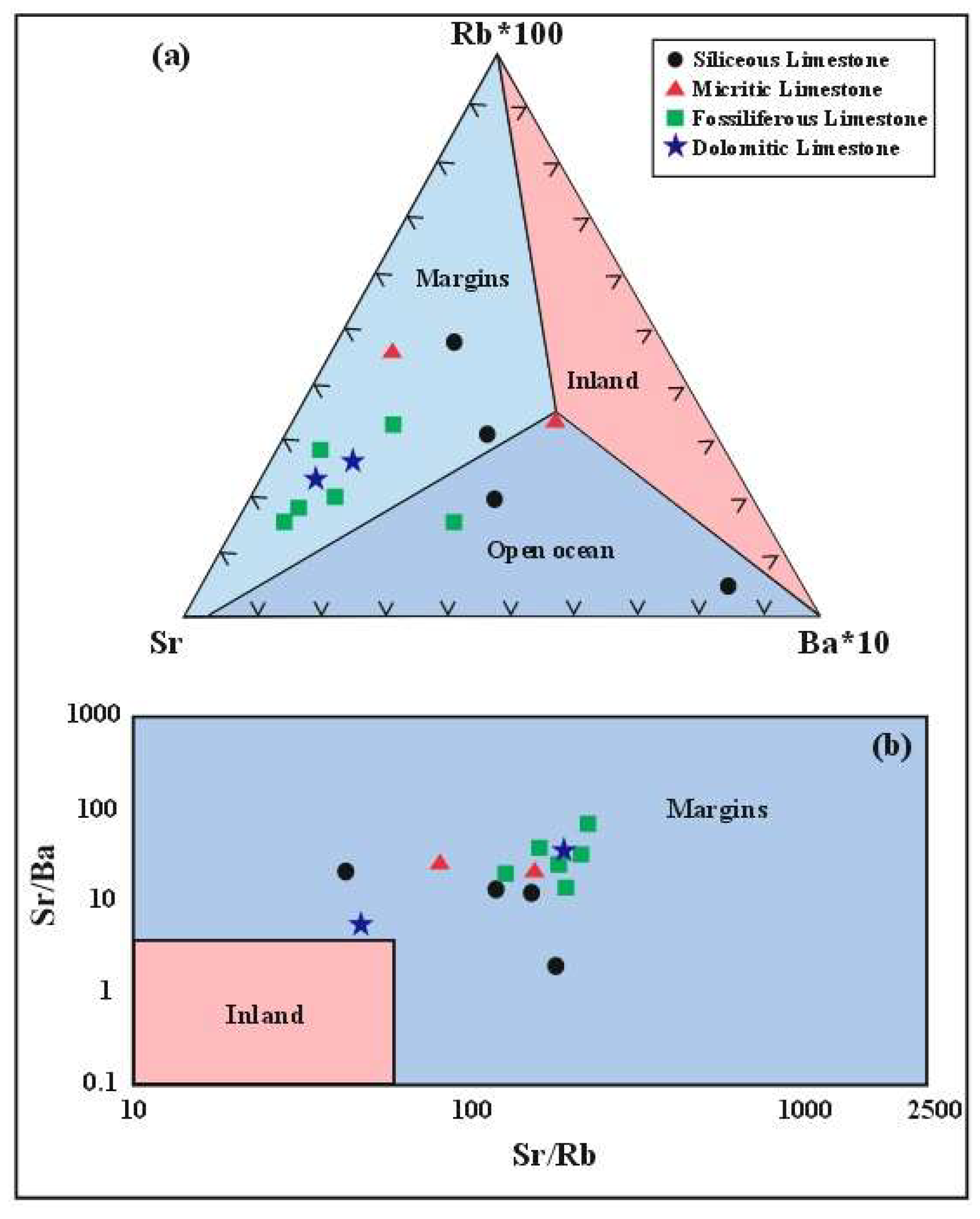 Minerals 15 01135 g011 Minerals 15 01135 g011