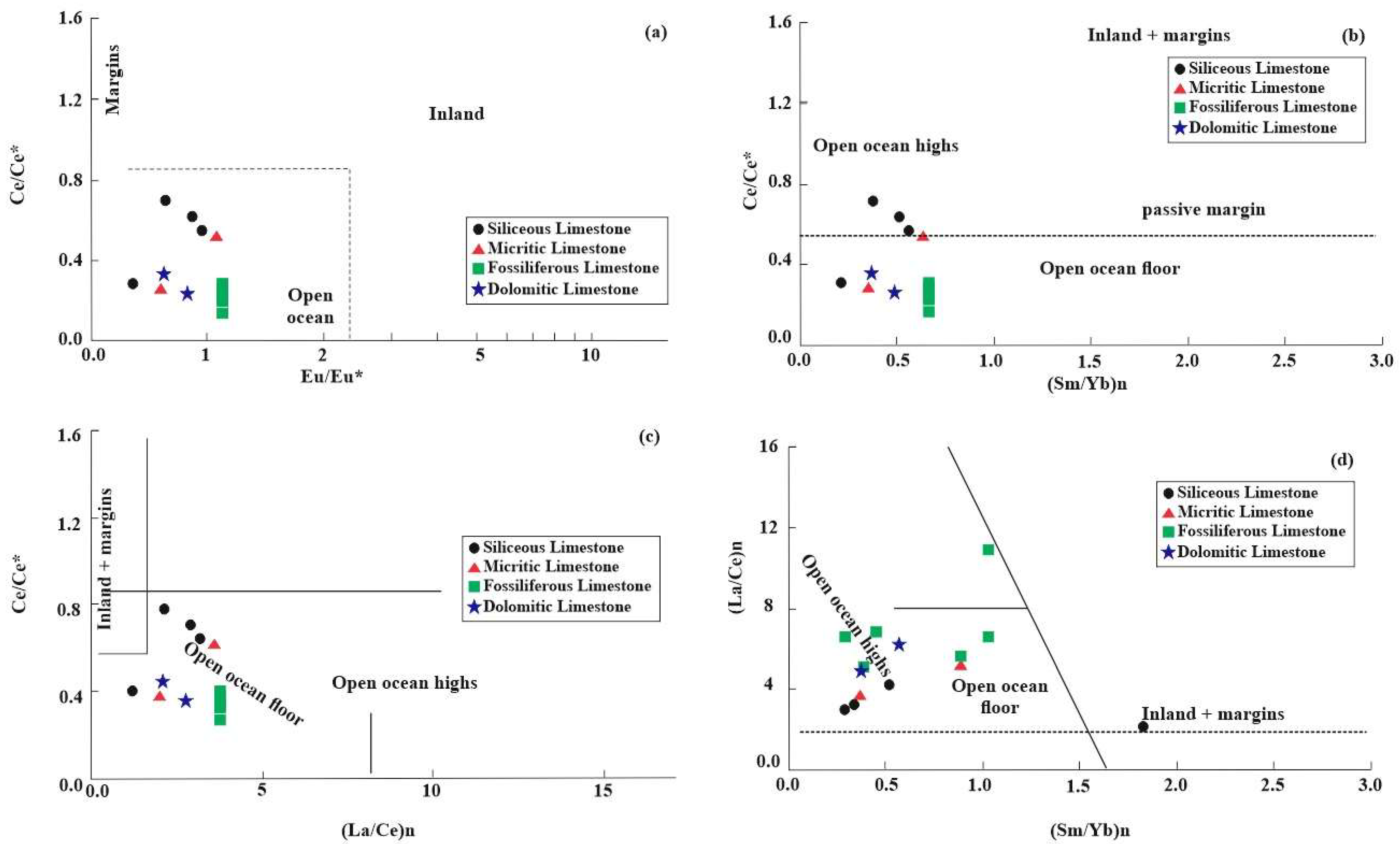 Minerals 15 01135 g012 Minerals 15 01135 g012