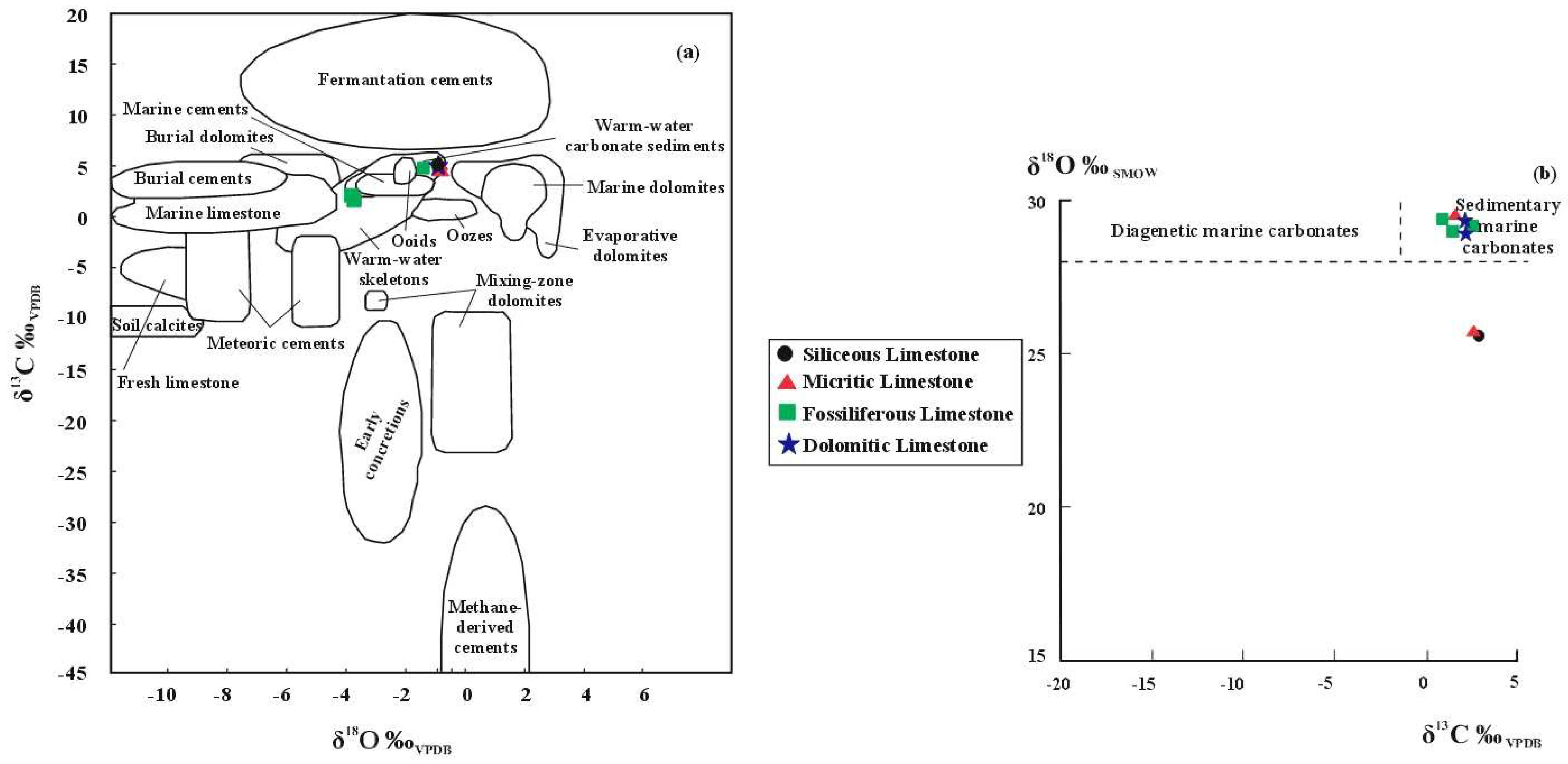 Minerals 15 01135 g013 Minerals 15 01135 g013