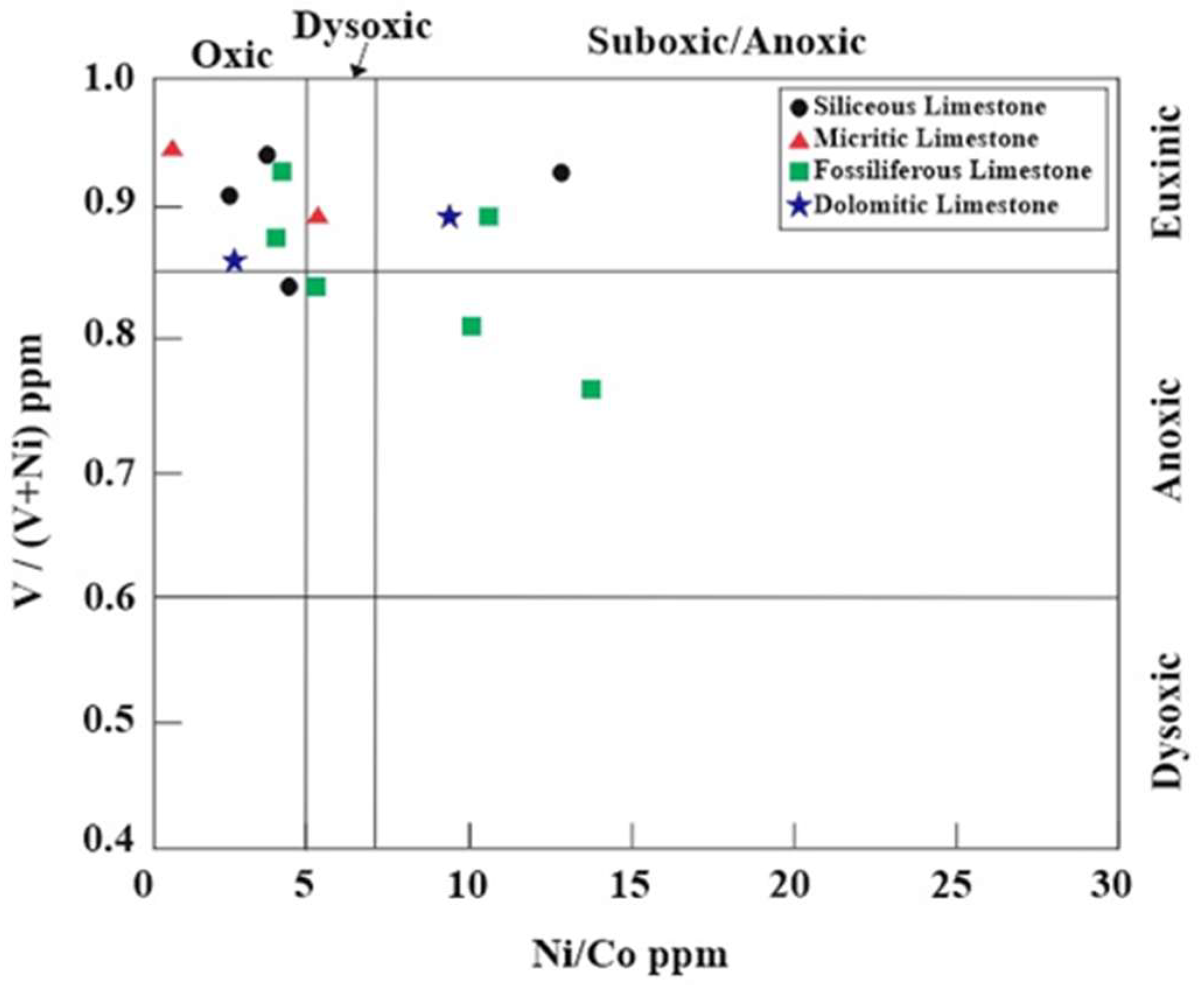 Minerals 15 01135 g015 Minerals 15 01135 g015
