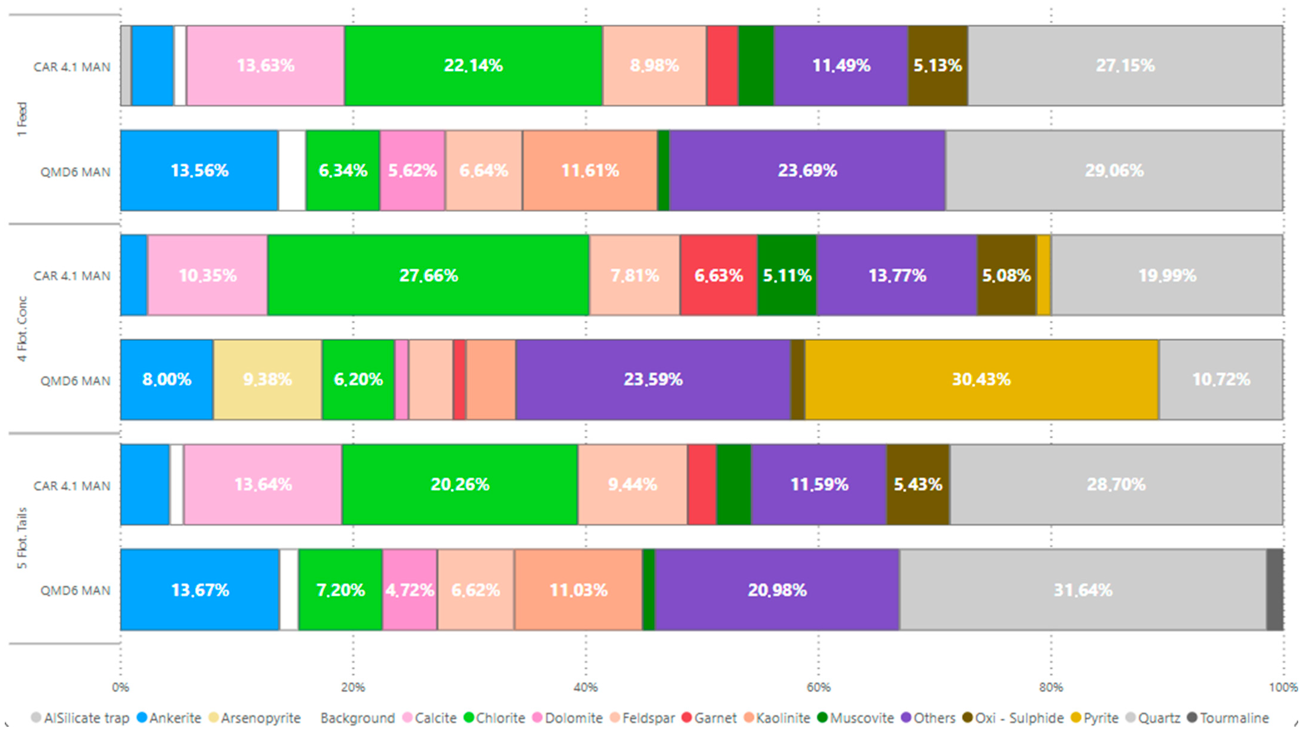Minerals 15 01136 g004