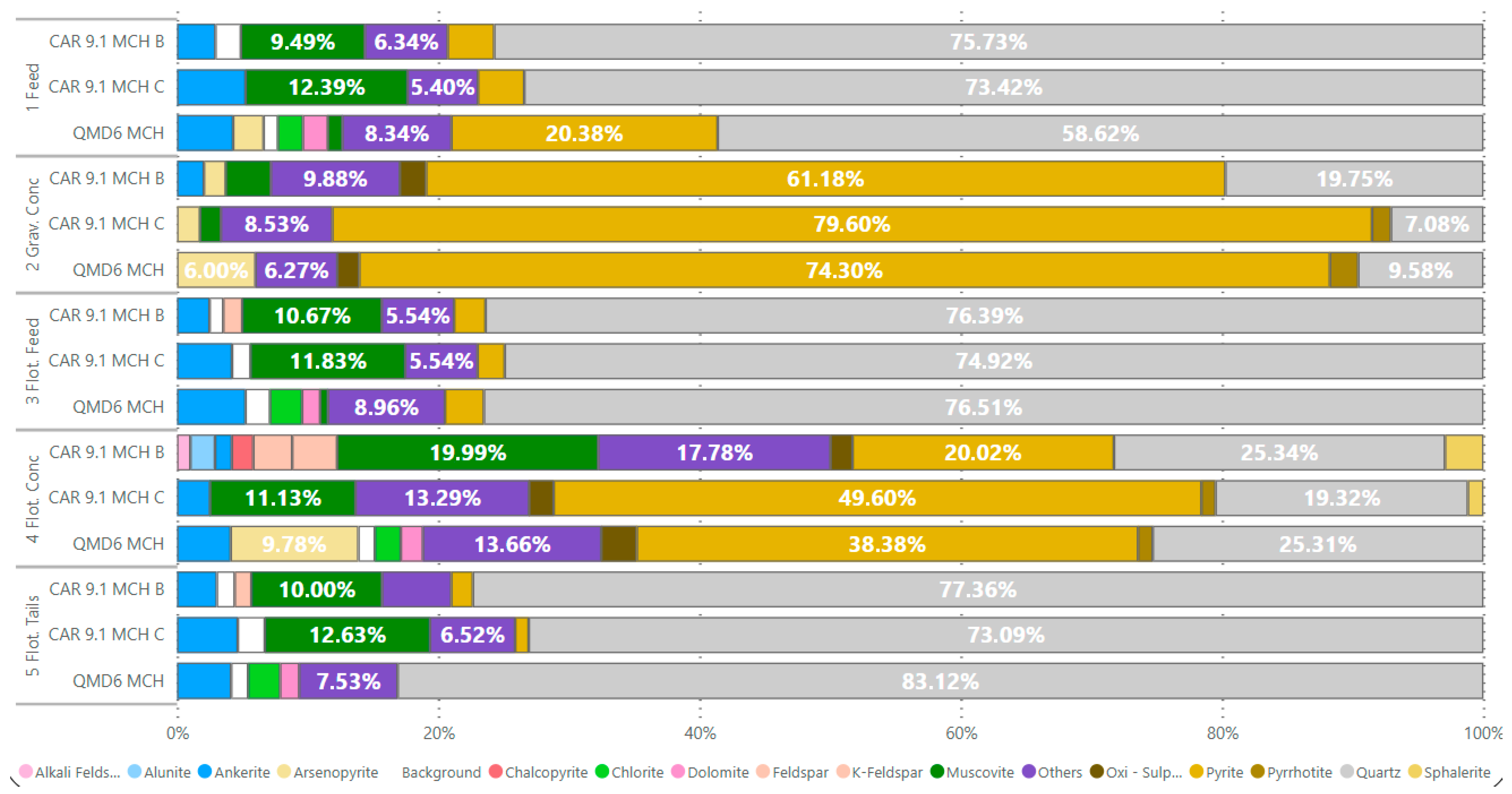 Minerals 15 01136 g006