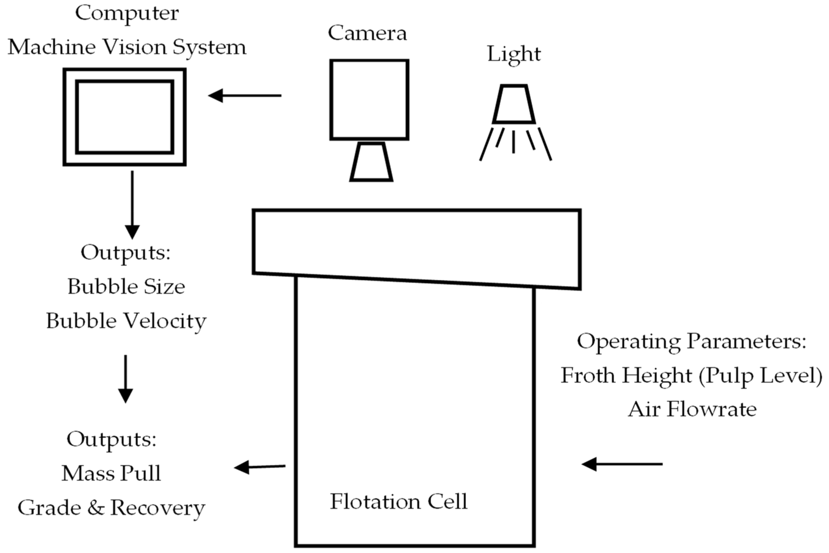 Minerals 15 01137 g001
