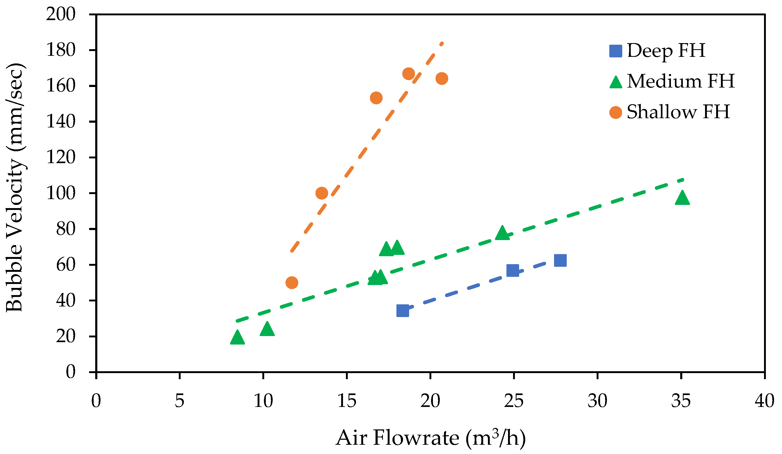 Minerals 15 01137 g003