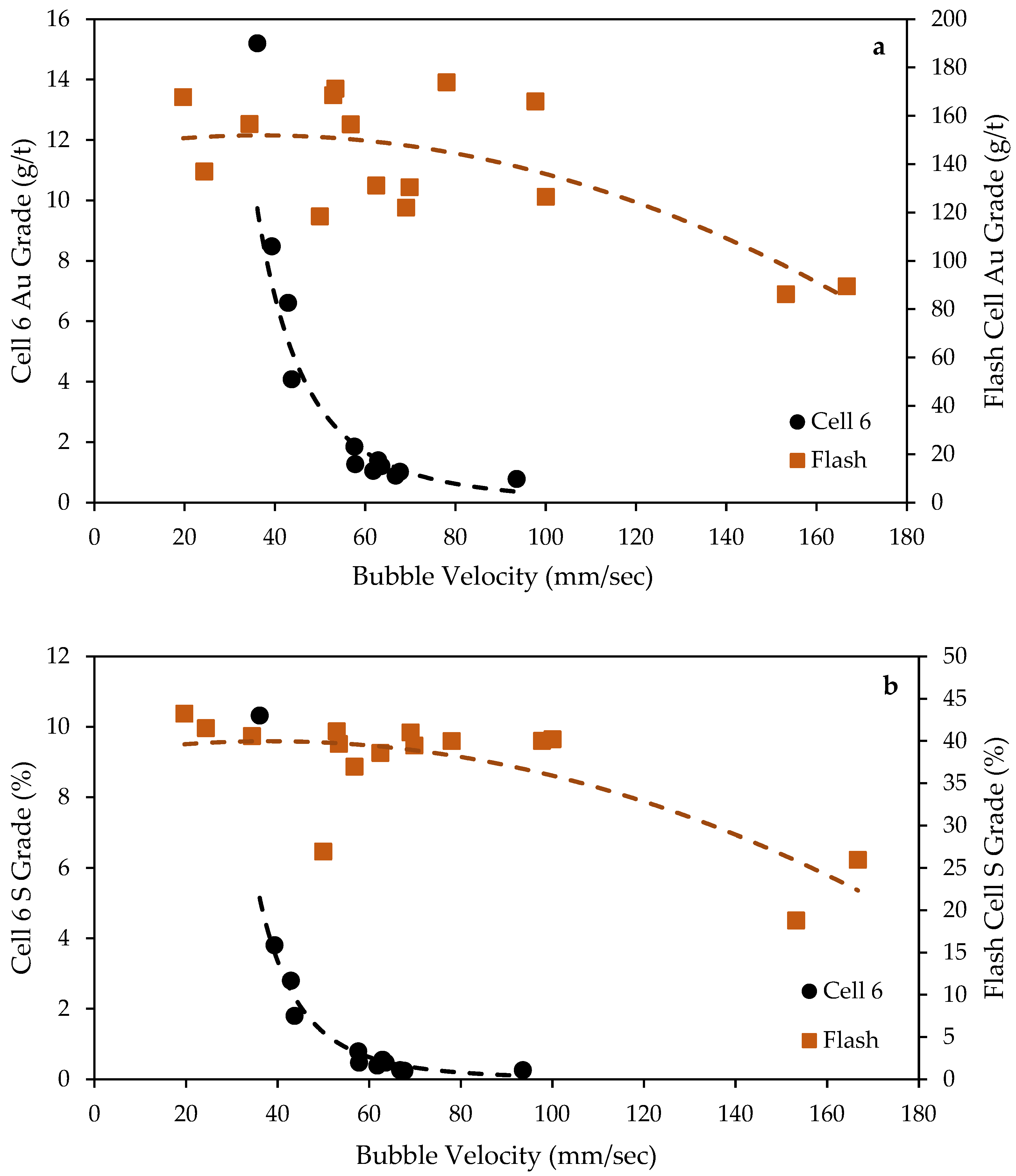 Minerals 15 01137 g007