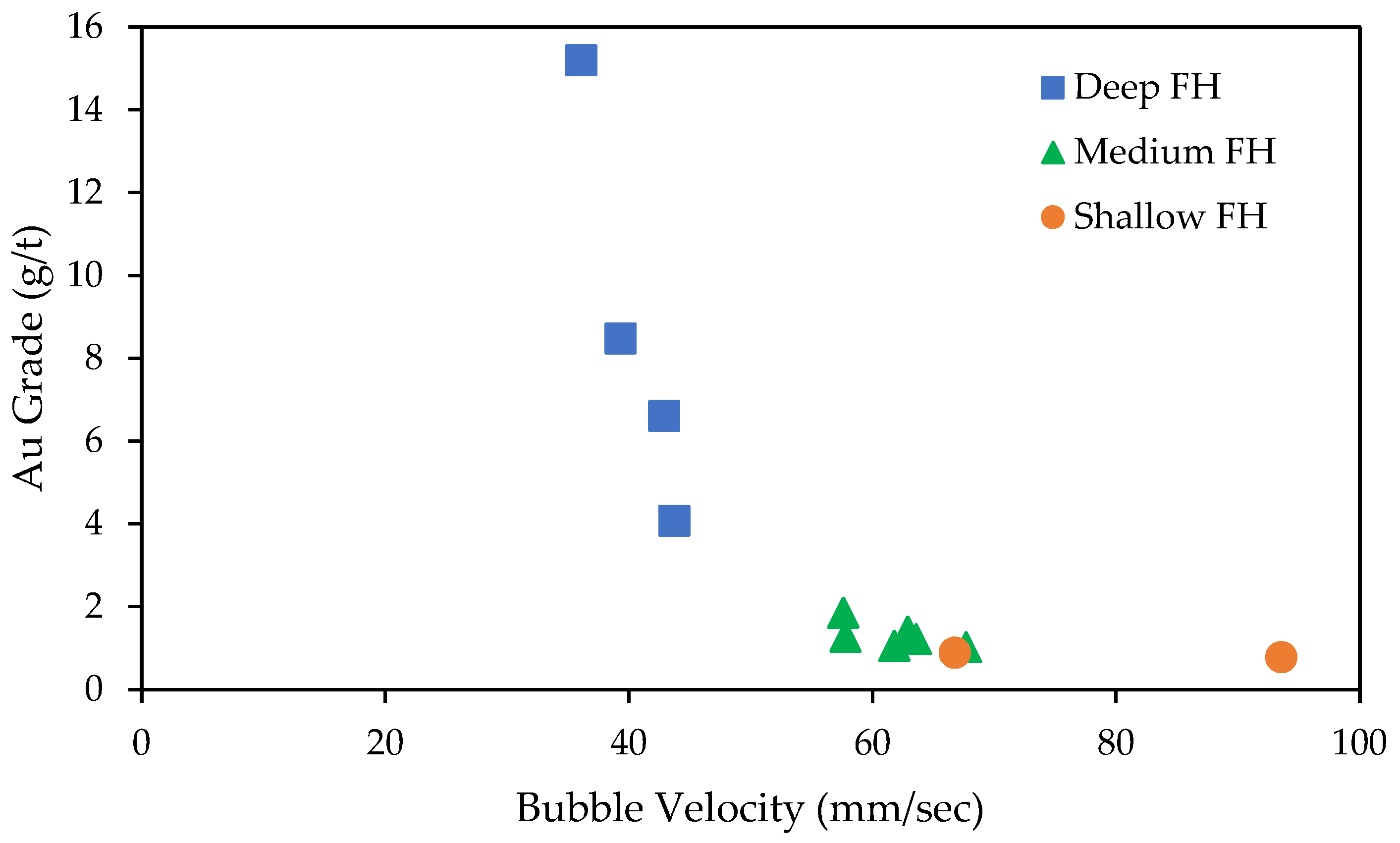 Minerals 15 01137 g008
