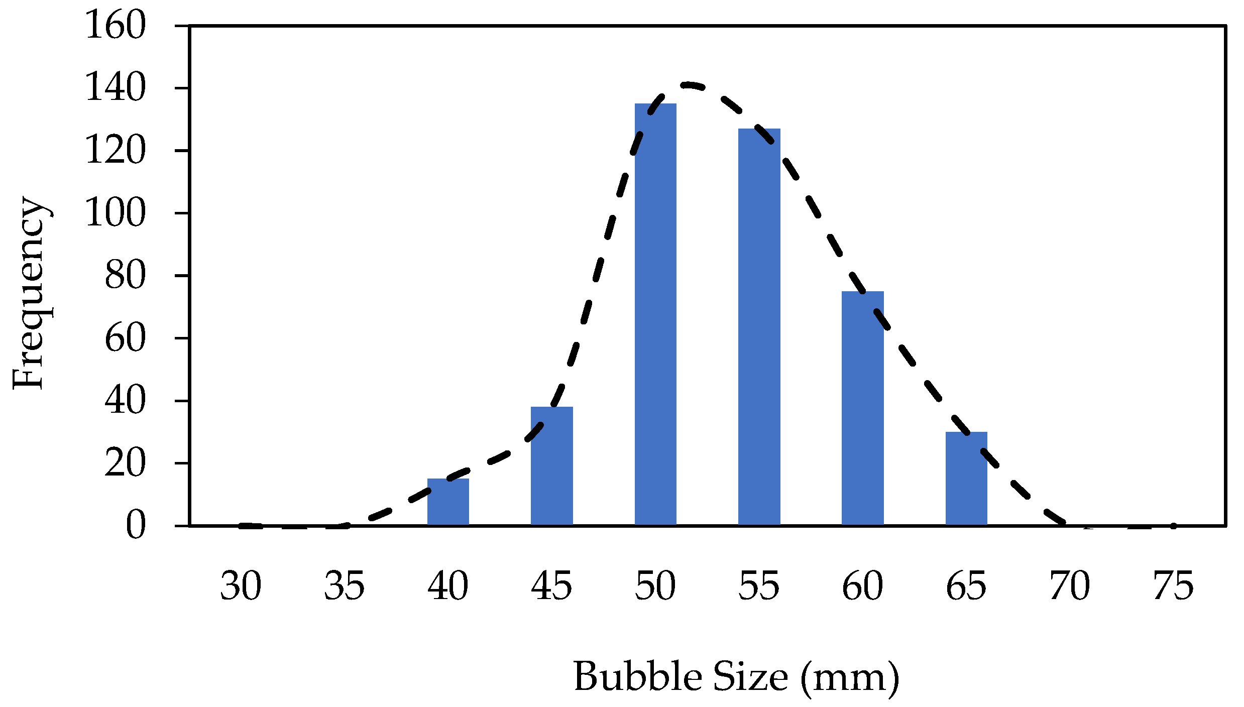 Minerals 15 01137 g010
