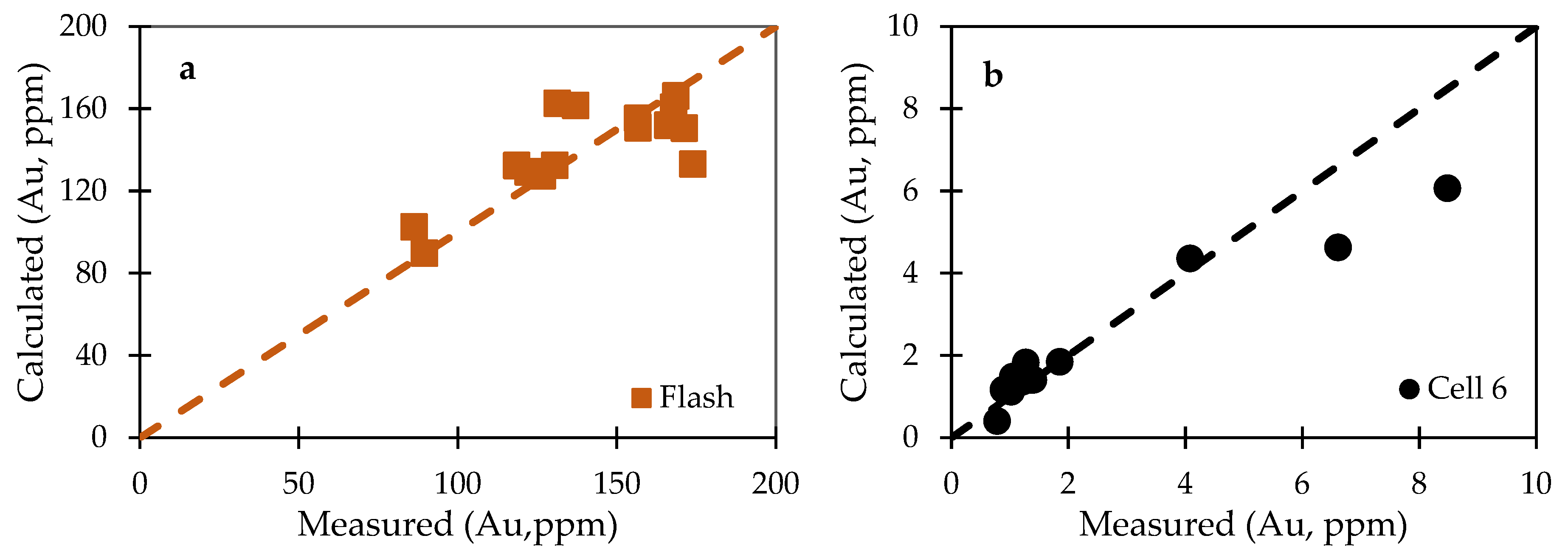 Minerals 15 01137 g015