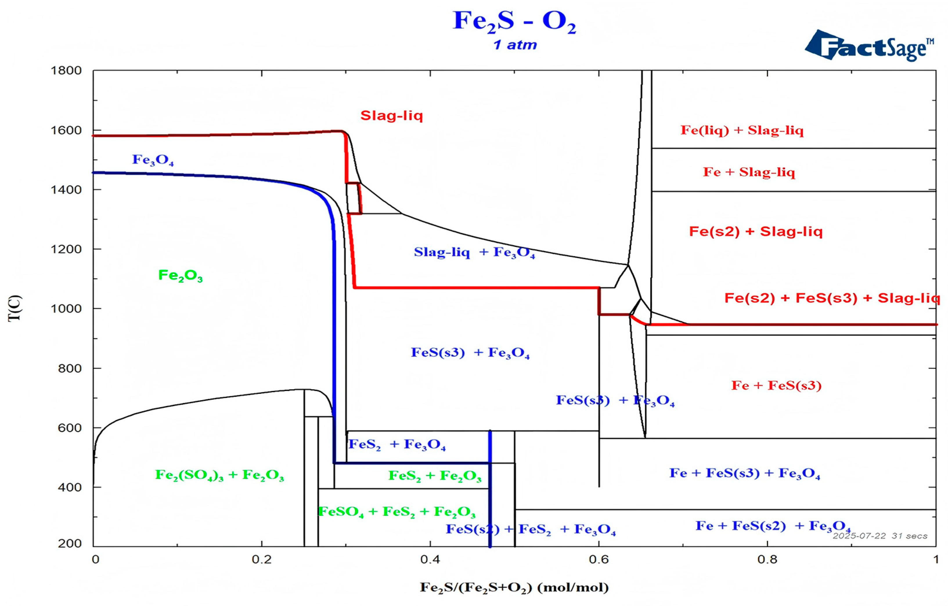 Minerals 15 01139 g001 Minerals 15 01139 g001