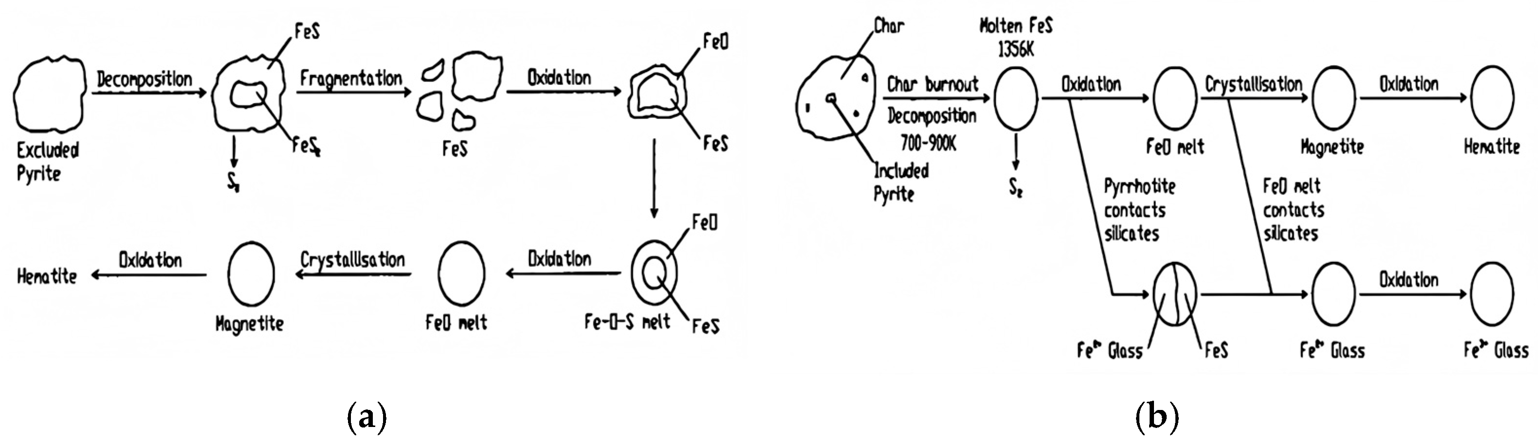 Minerals 15 01139 g004 Minerals 15 01139 g004