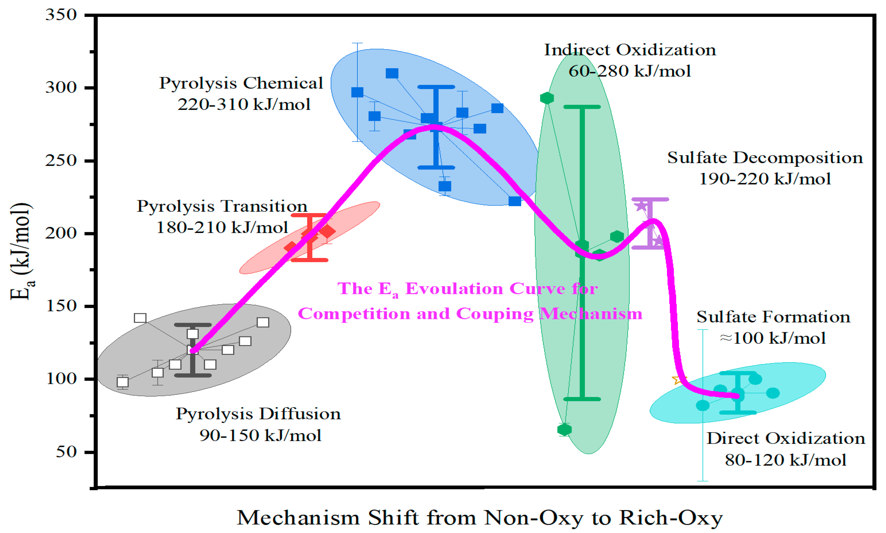 Minerals 15 01139 g007 Minerals 15 01139 g007