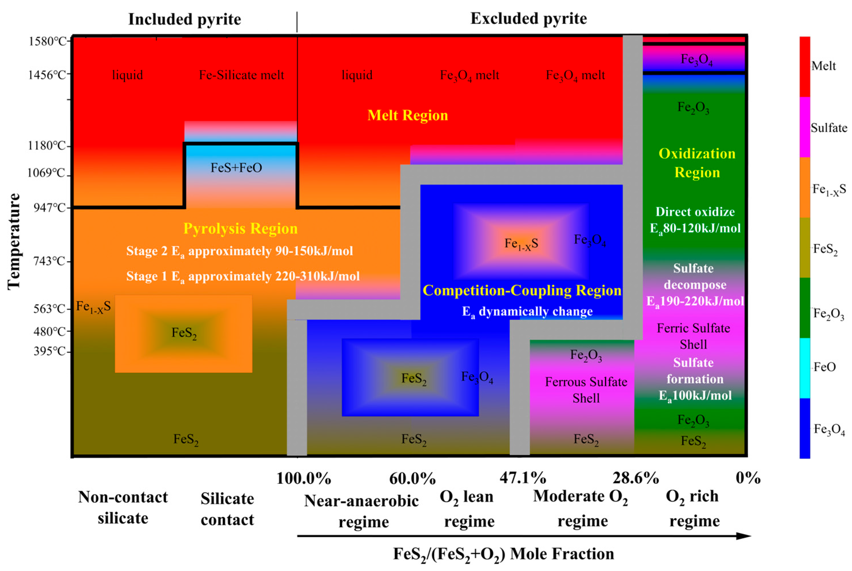 Minerals 15 01139 g008 Minerals 15 01139 g008