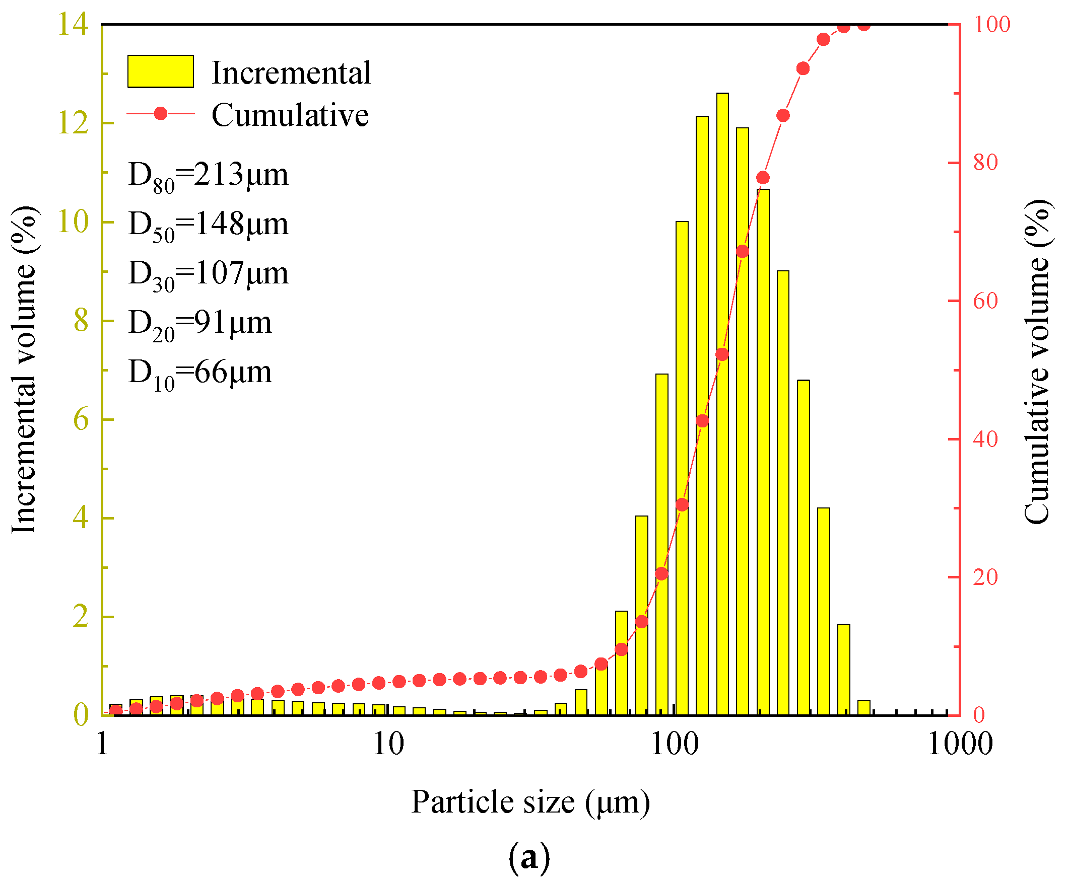 Minerals 15 01140 g001a Minerals 15 01140 g001a