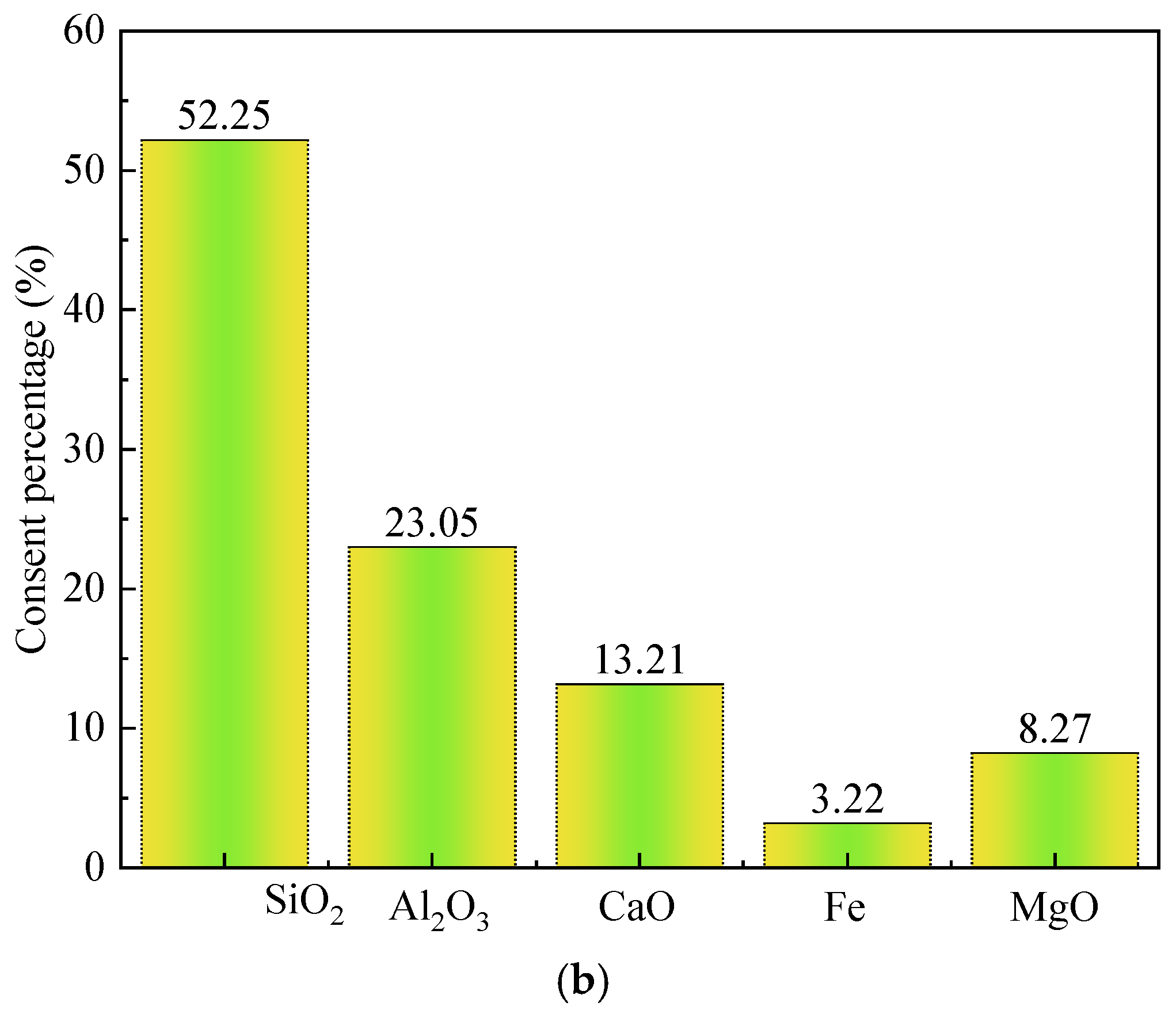 Minerals 15 01140 g001b Minerals 15 01140 g001b